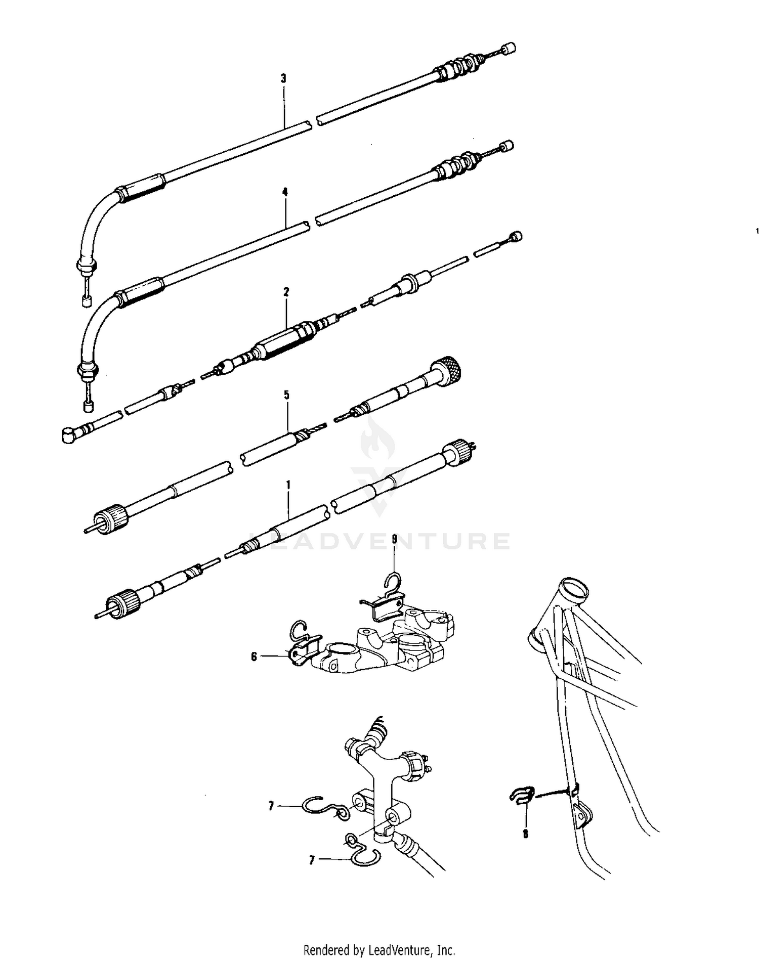 CABLES
