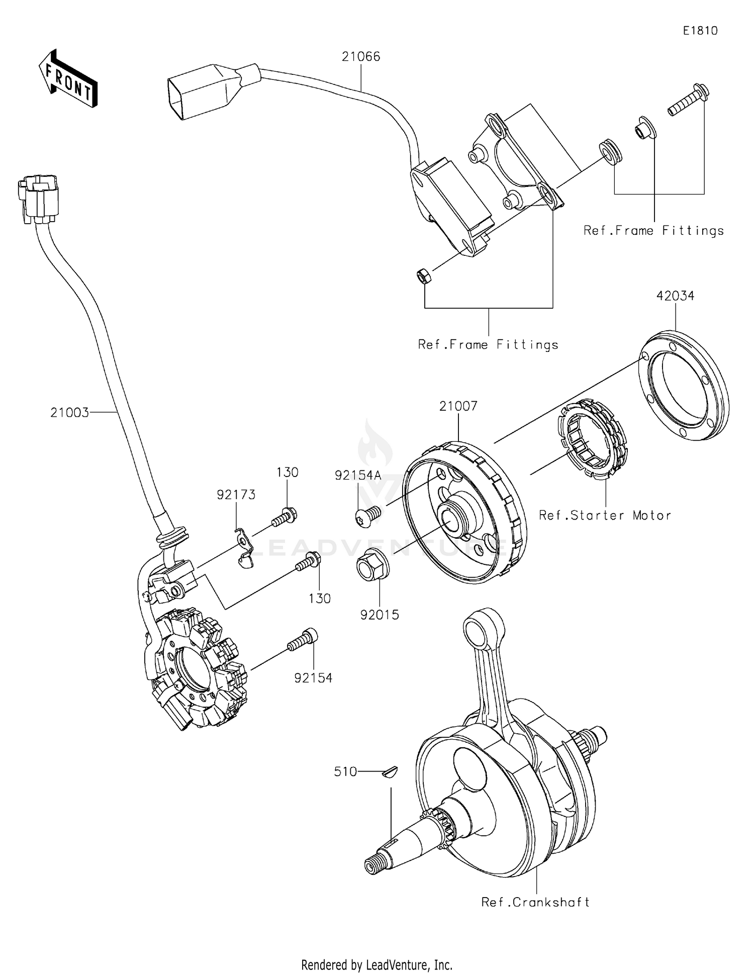 Generator