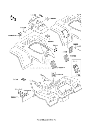 Labels Schematic
