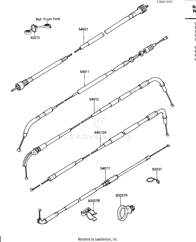 Cables Schematic