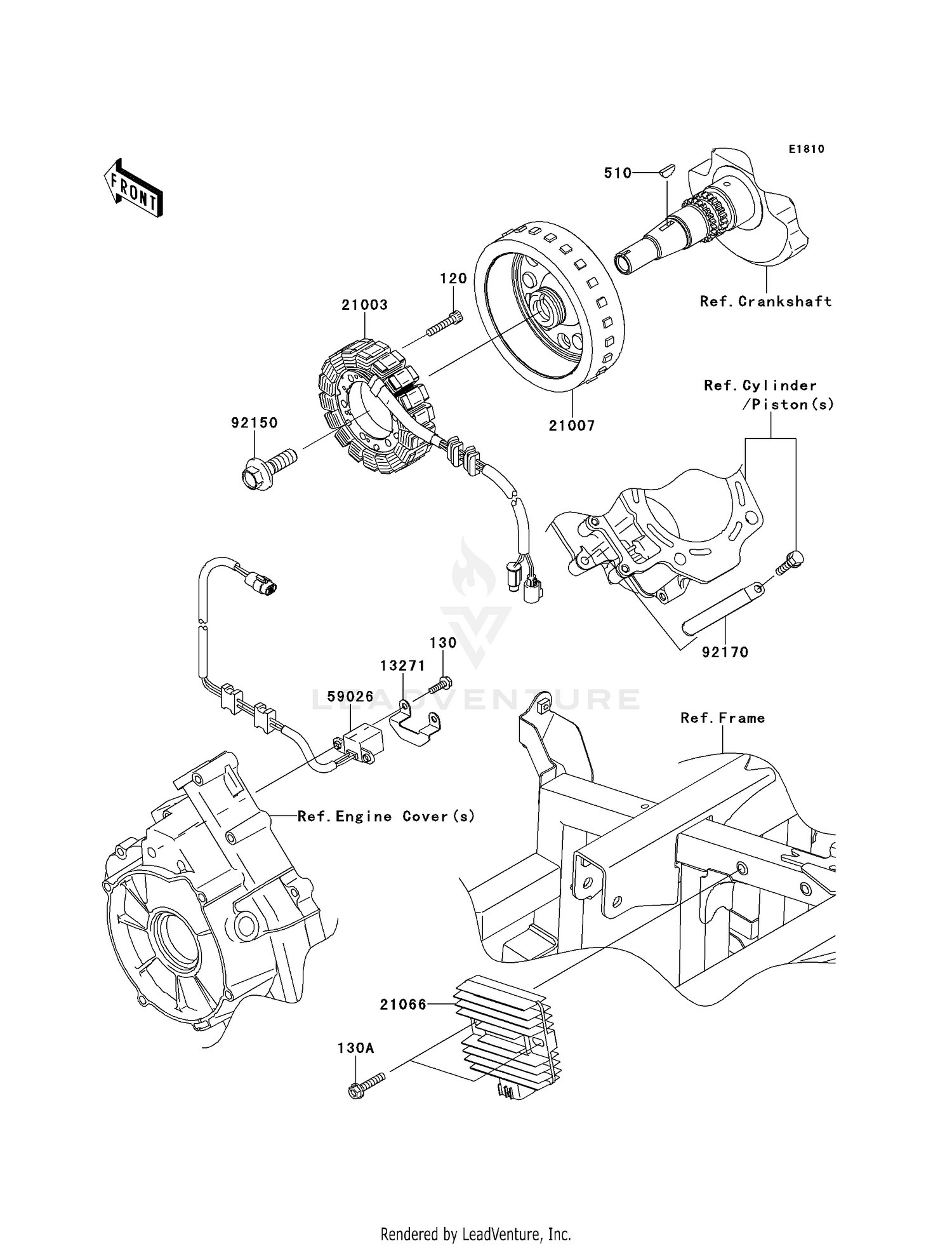 GENERATOR