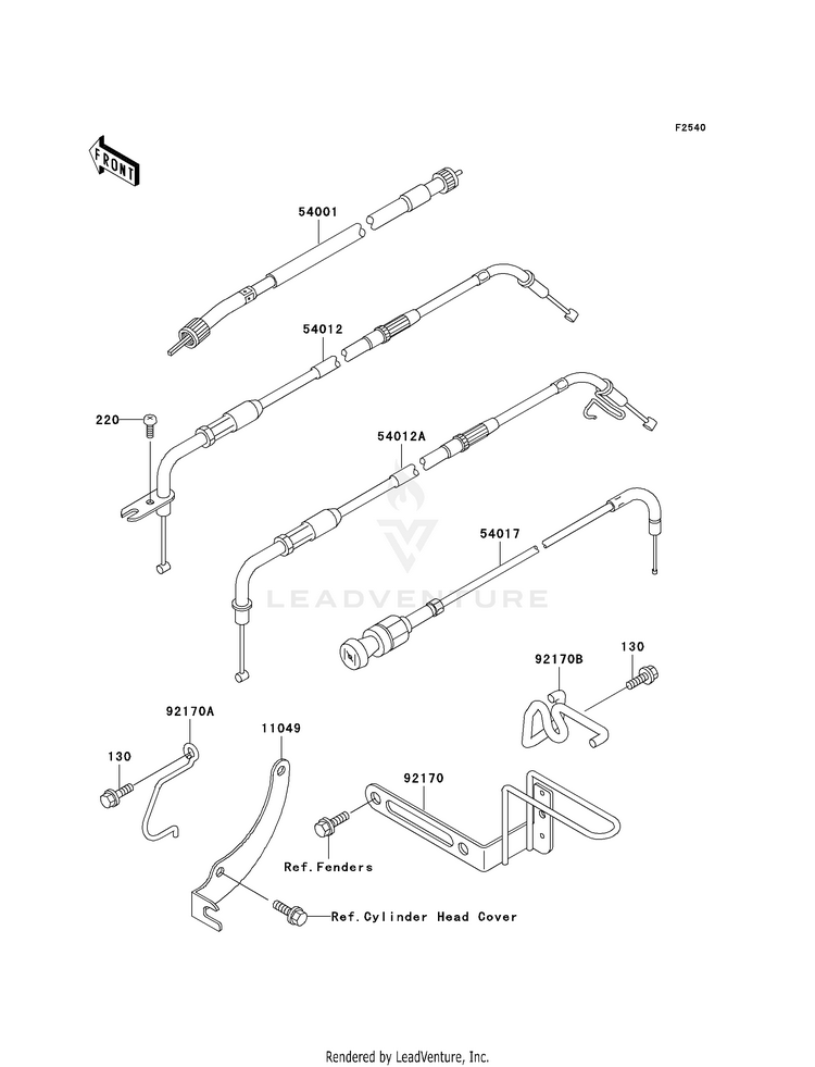 Cables Schematic
