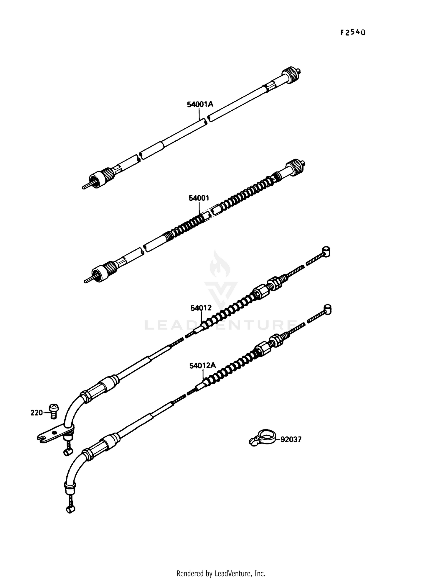 CABLES