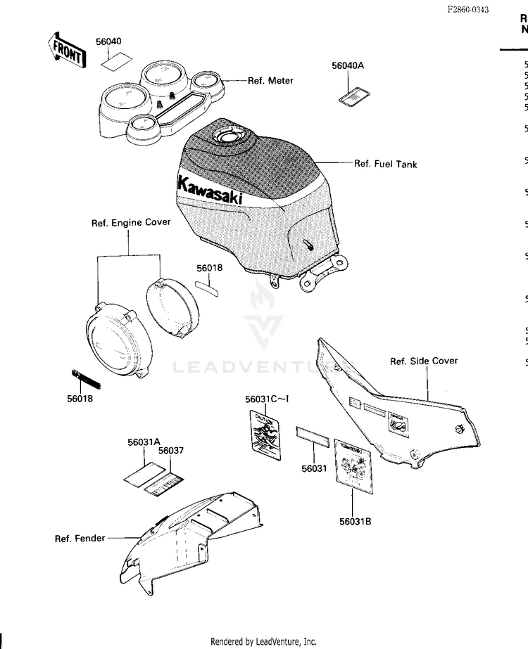 Labels Schematic
