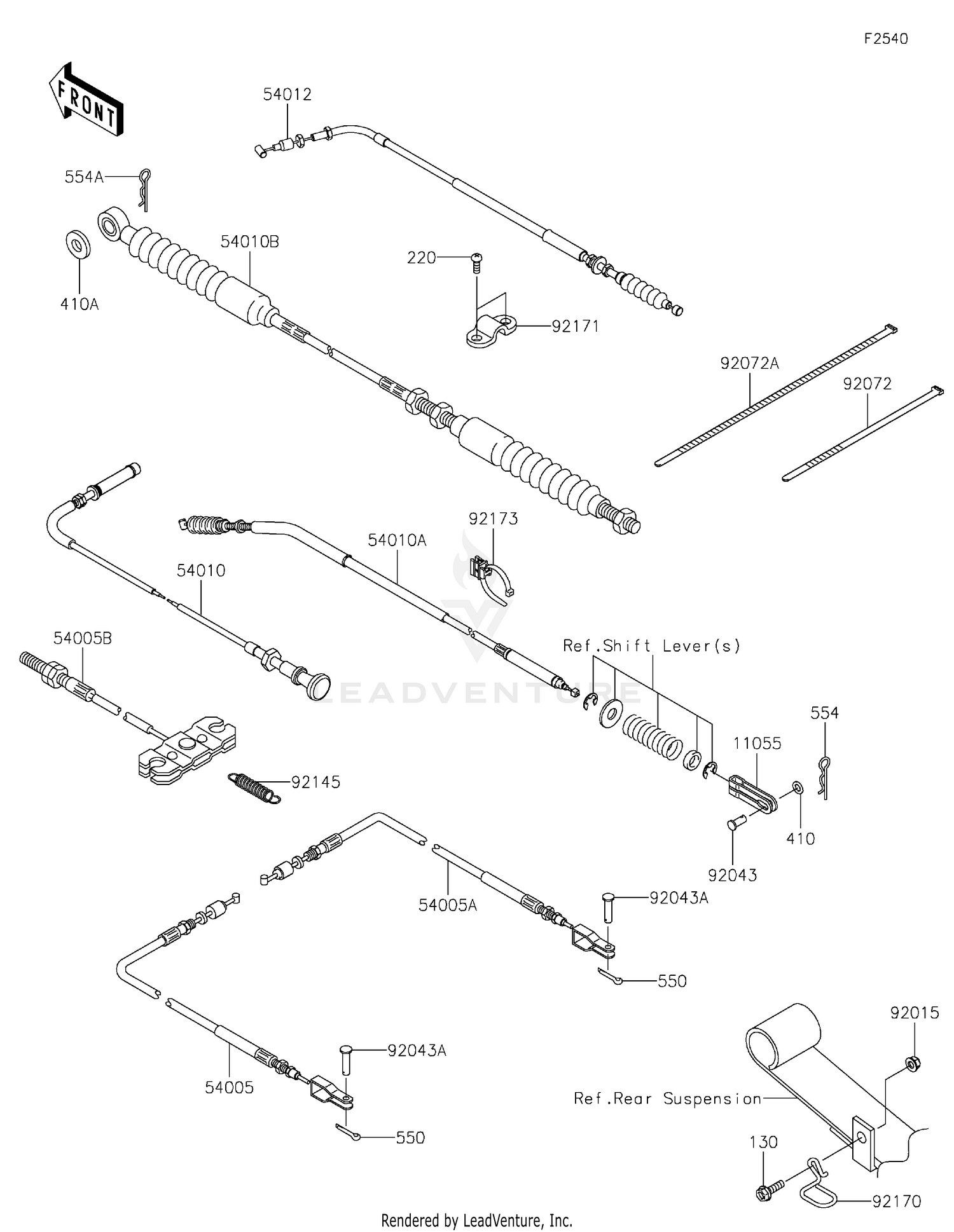Cables