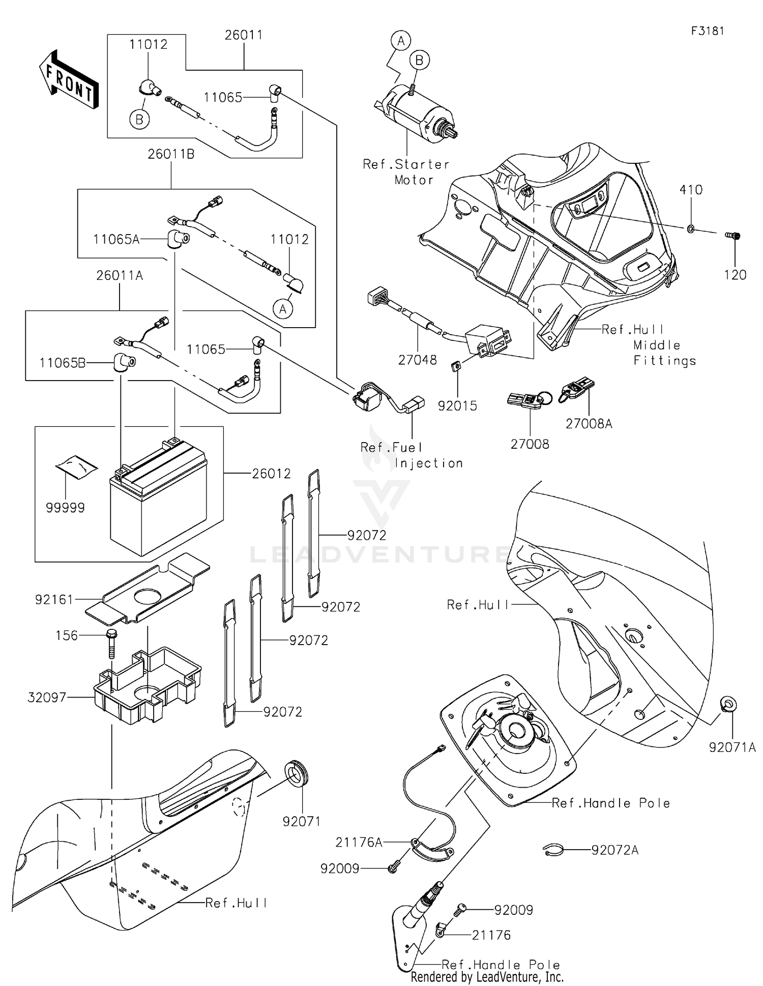 Electrical Equipment