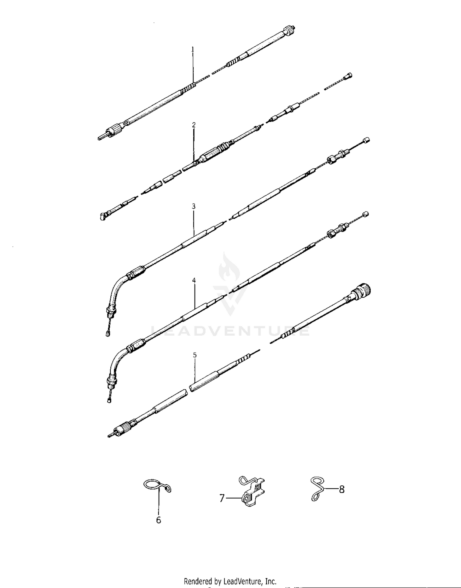 CABLES