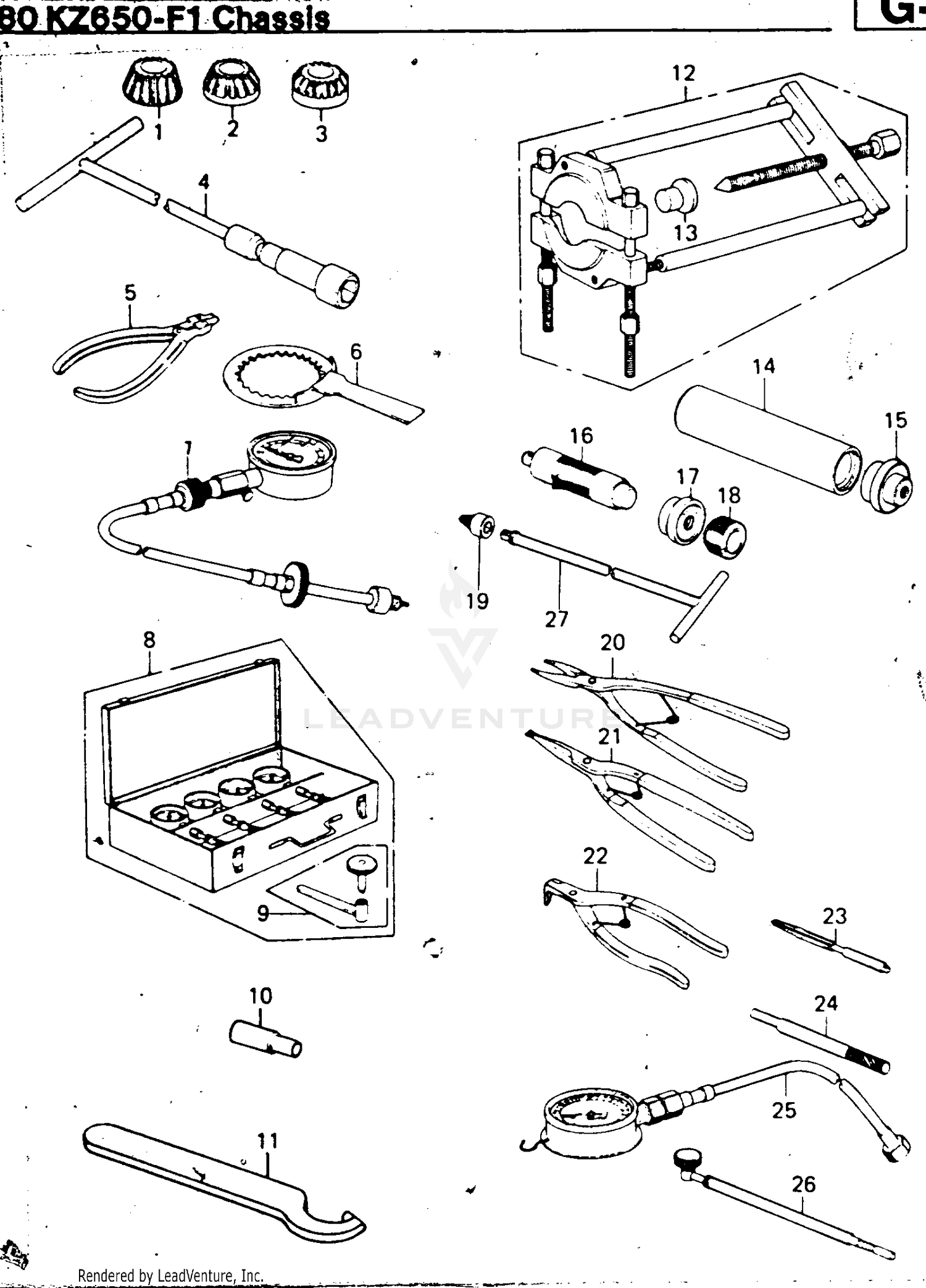 SPECIAL SERVICE TOOLS "A"