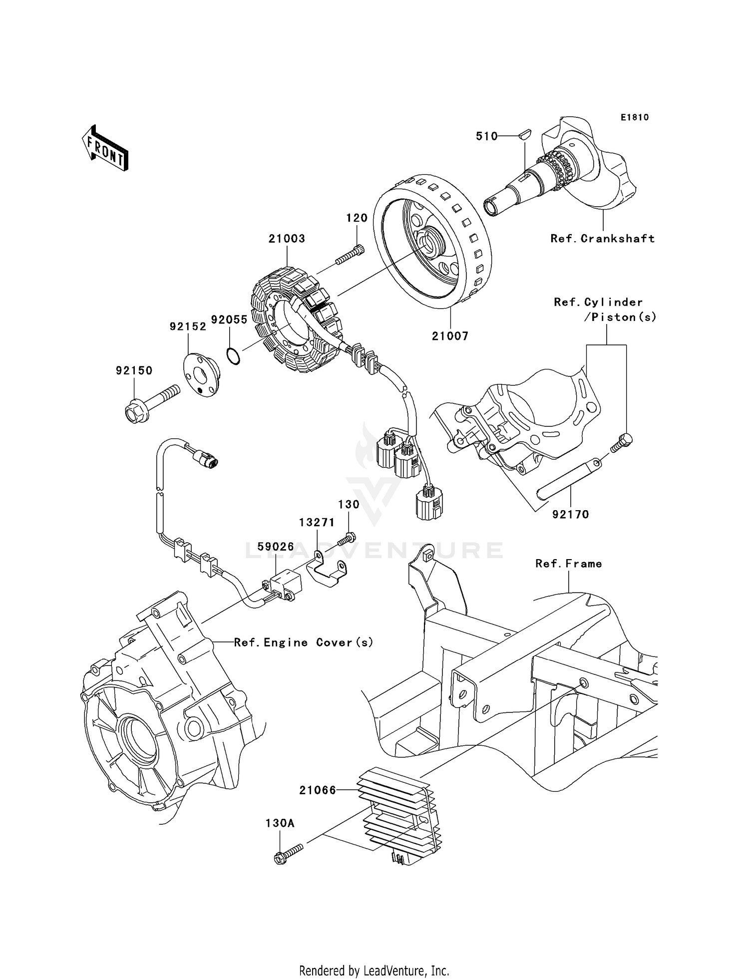 GENERATOR
