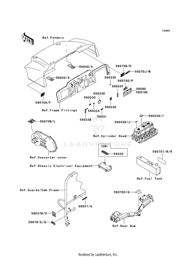 Labels Schematic