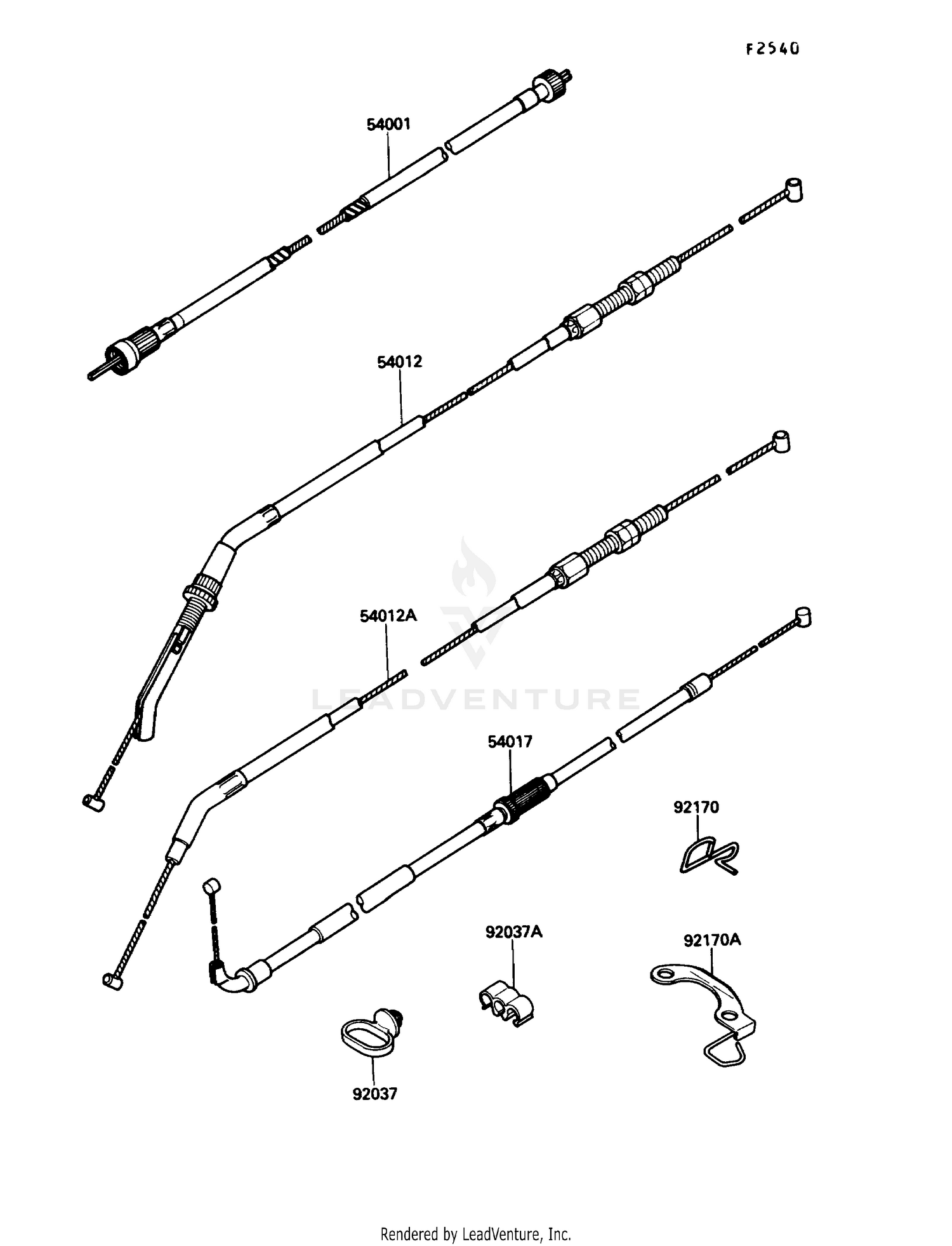 CABLES