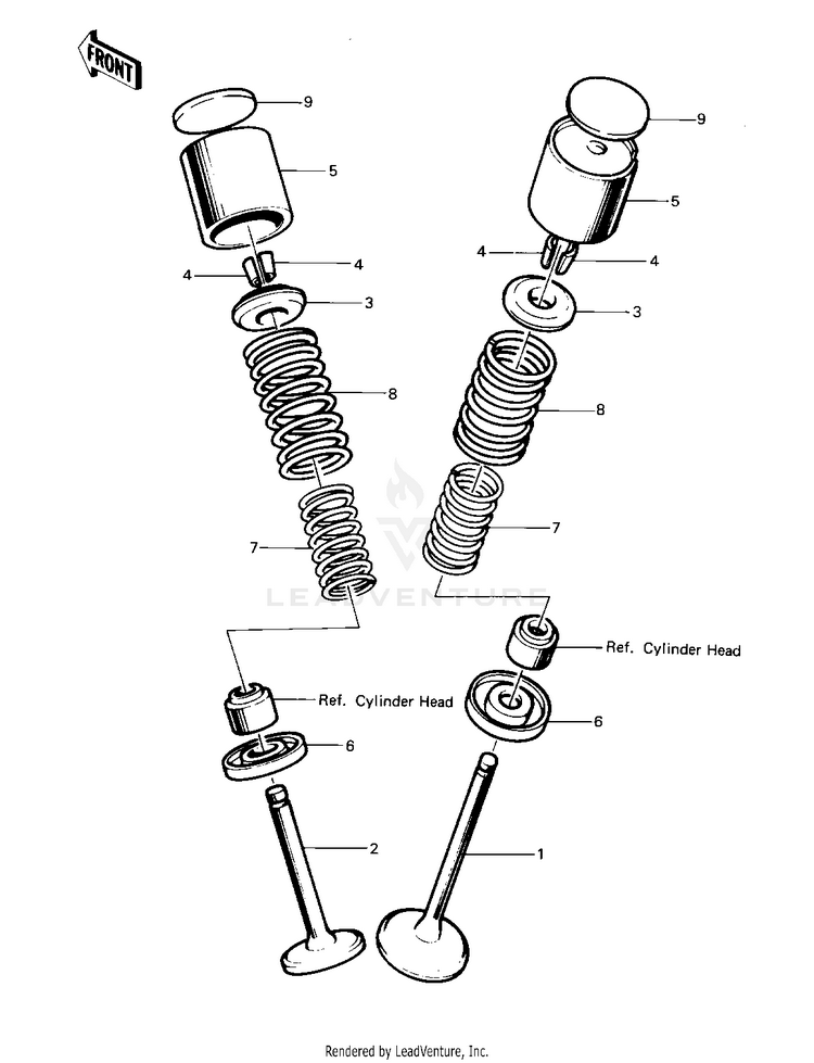 Valves Schematic