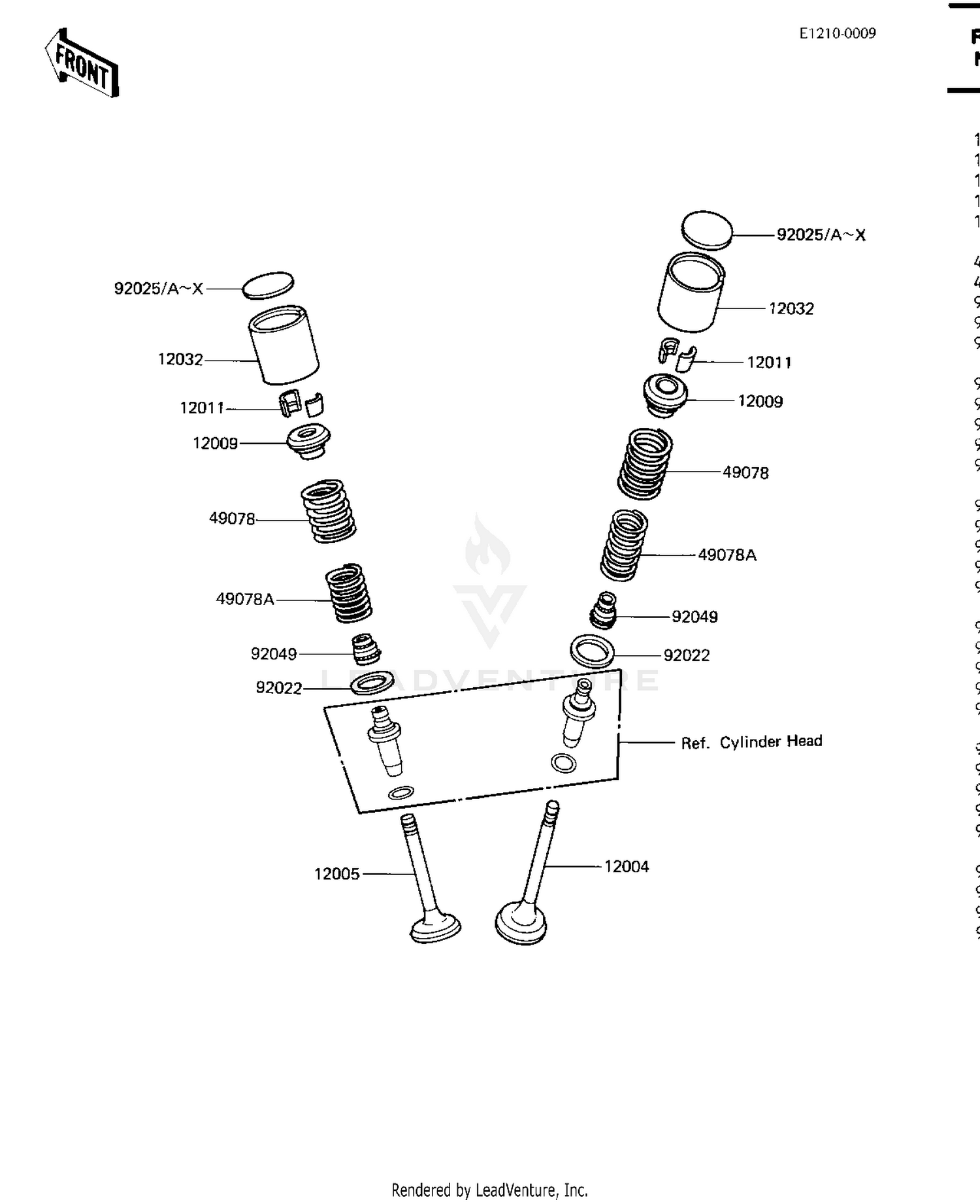 VALVES