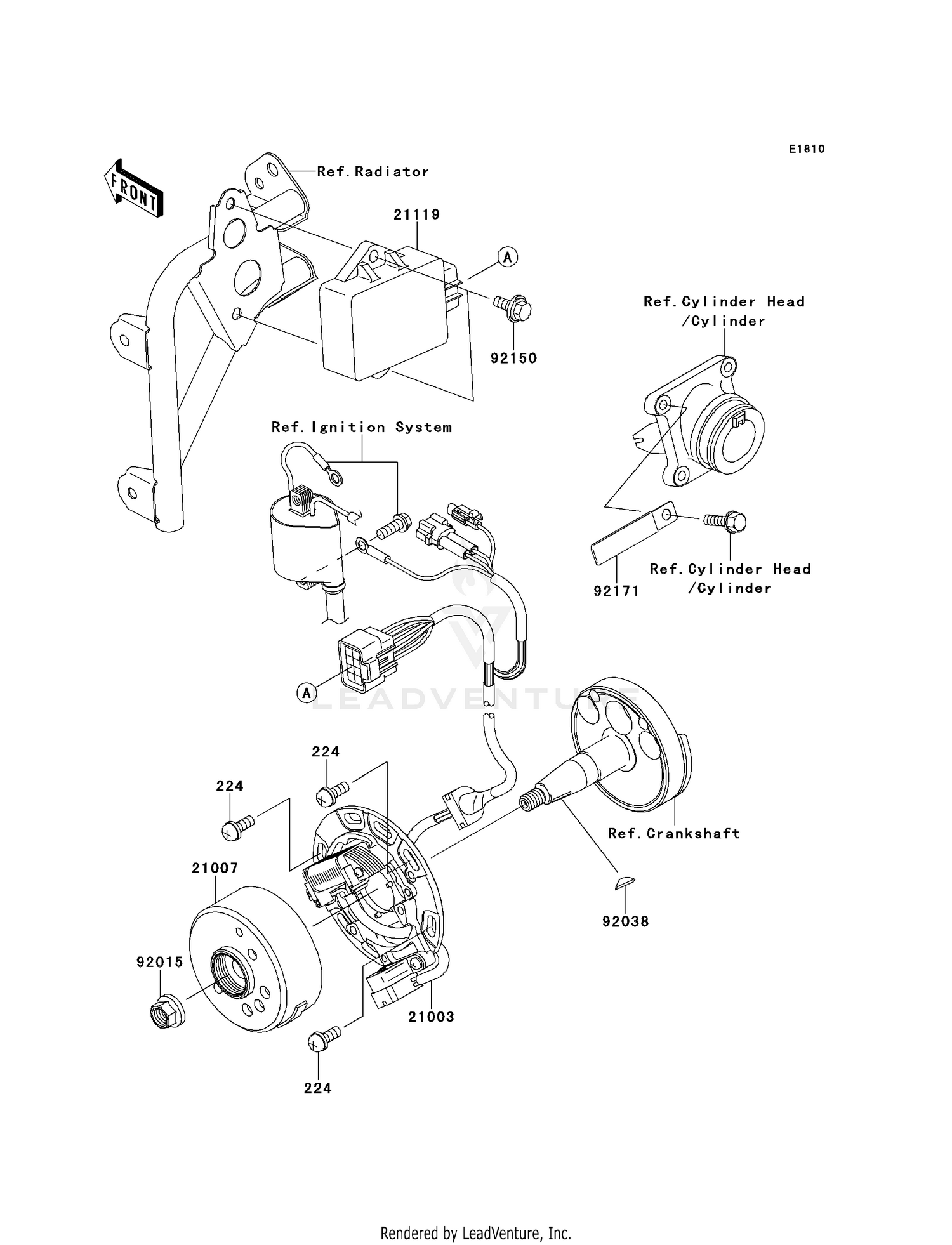 GENERATOR