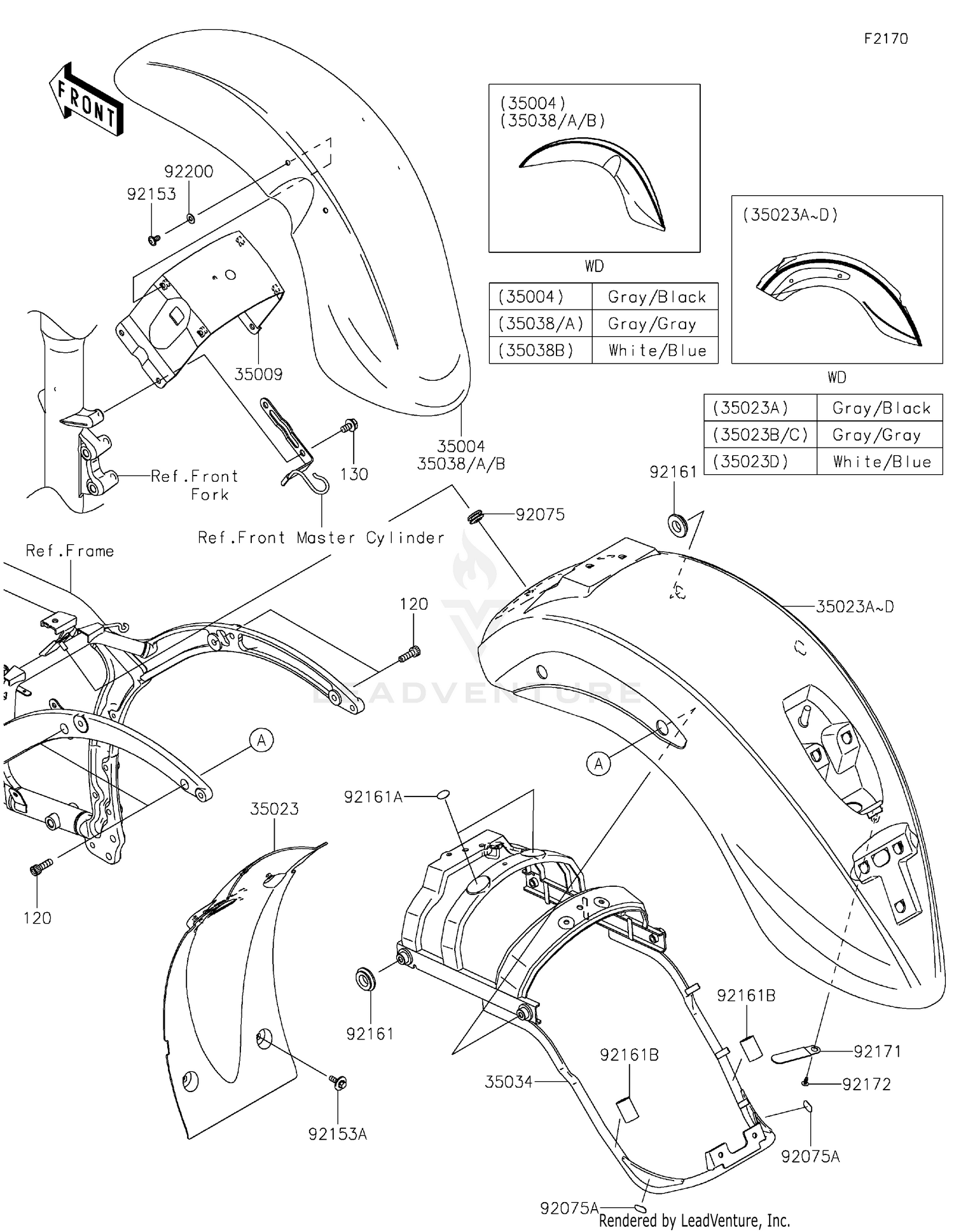 Fenders
