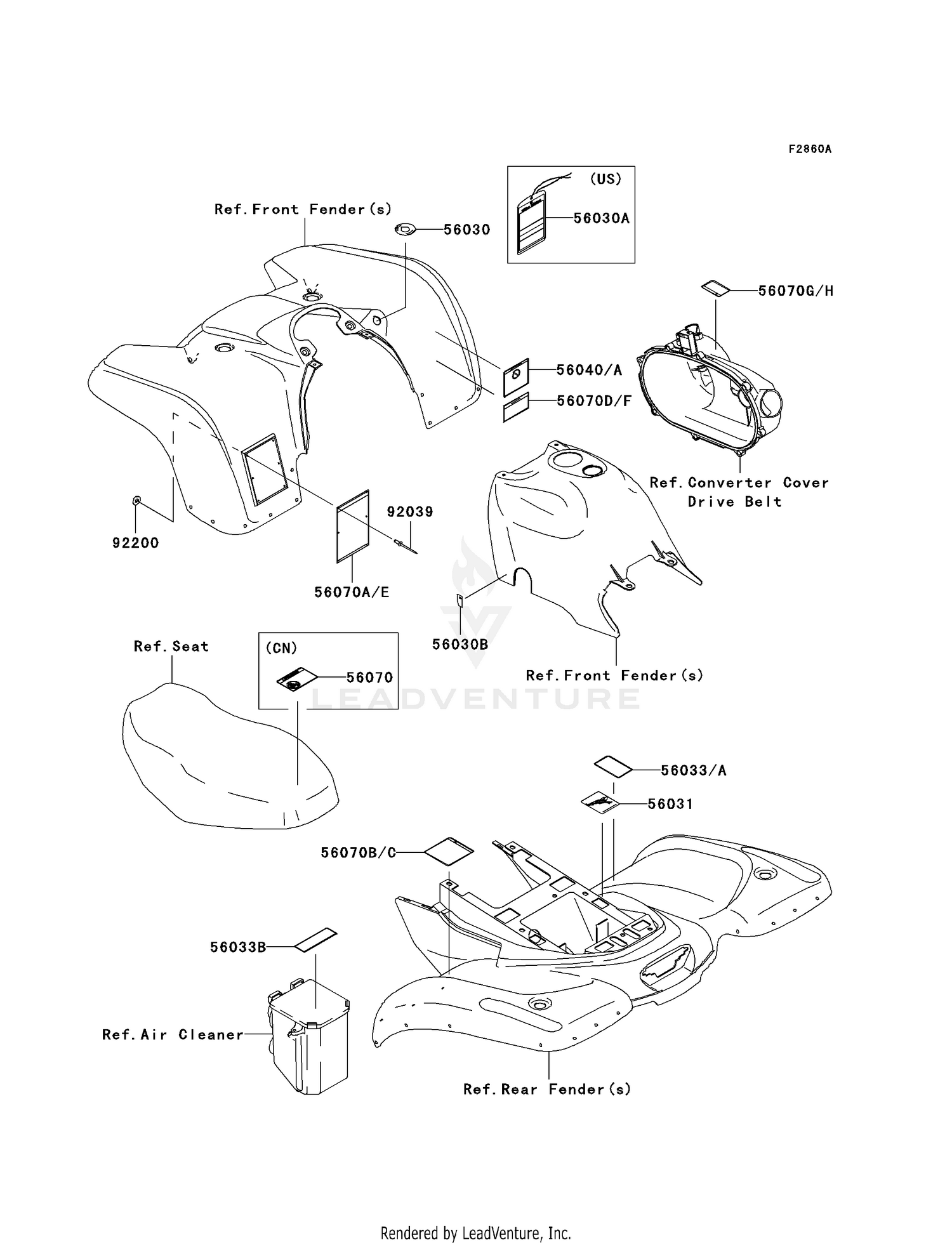 LABELS (B3)