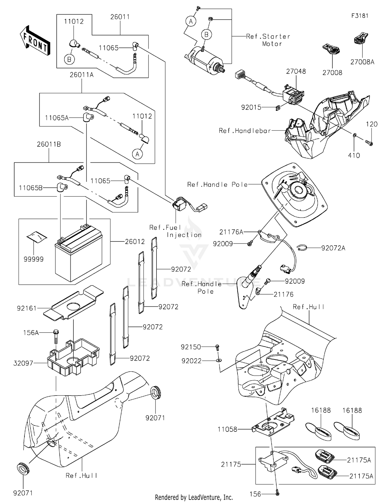 Electrical Equipment