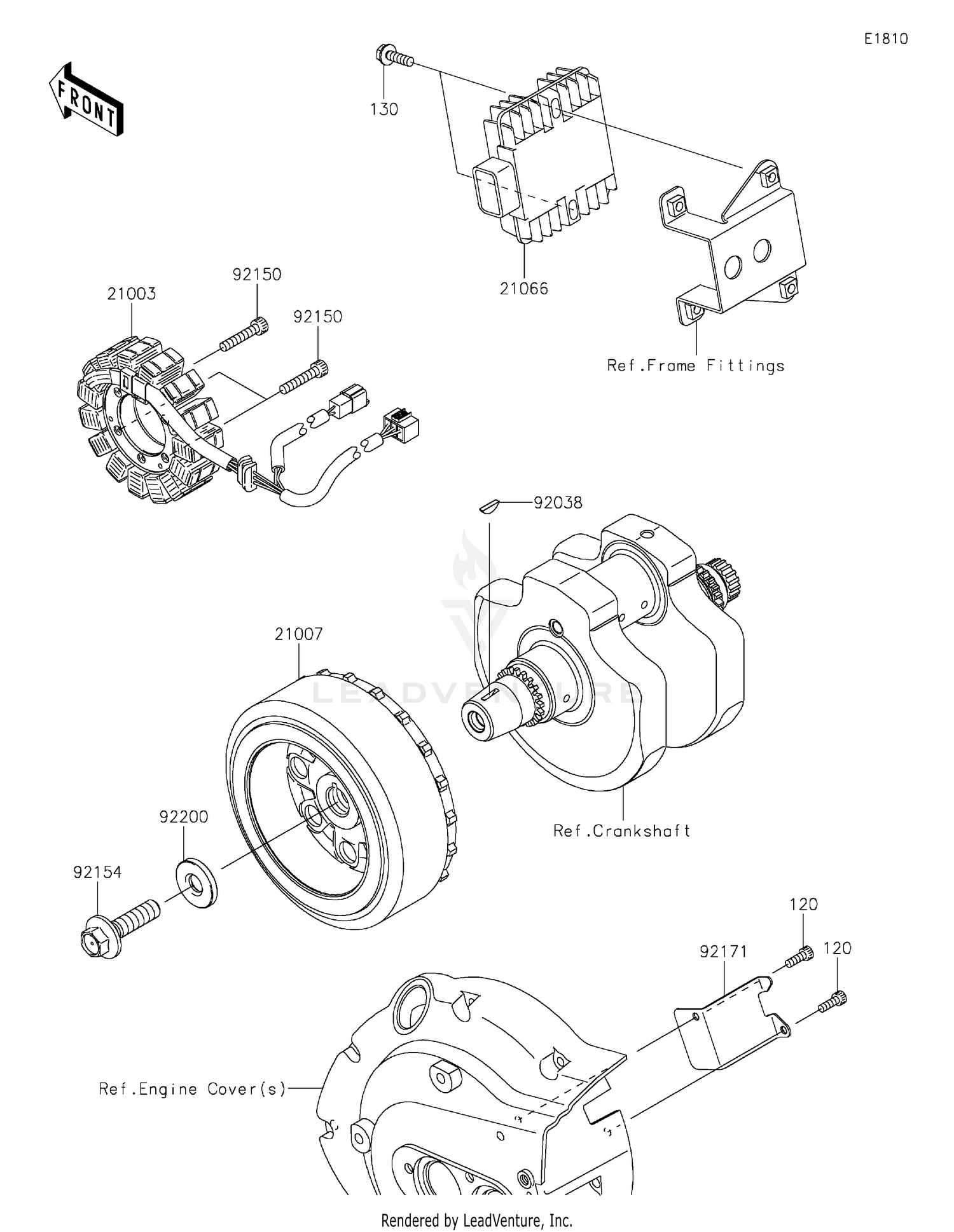 Generator