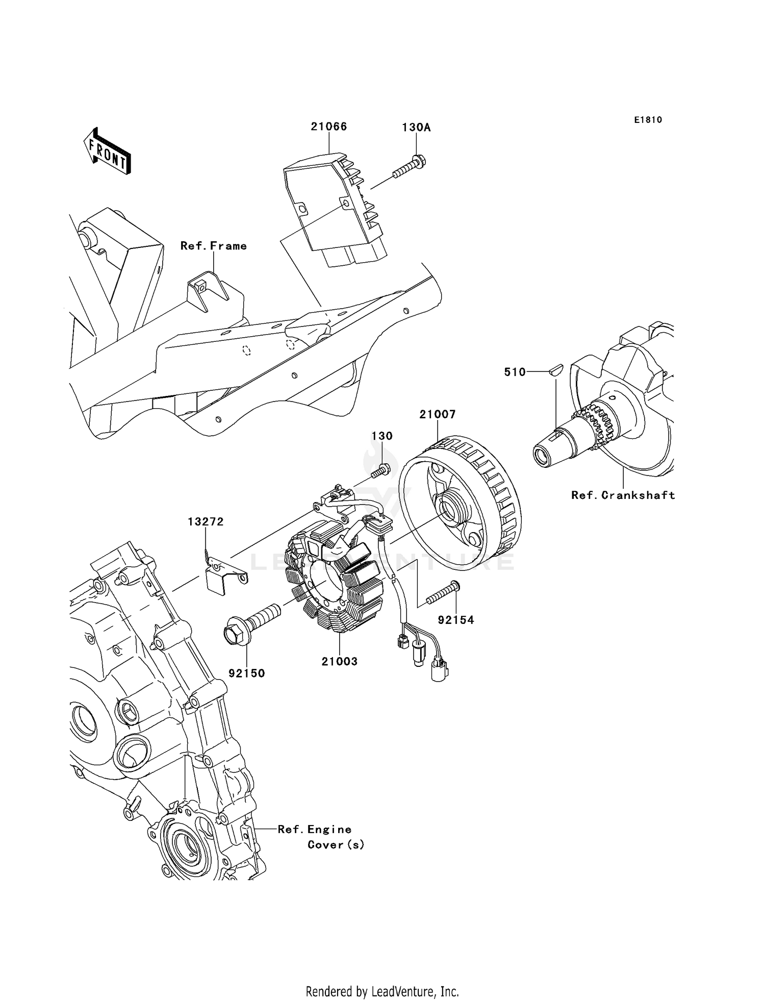 GENERATOR