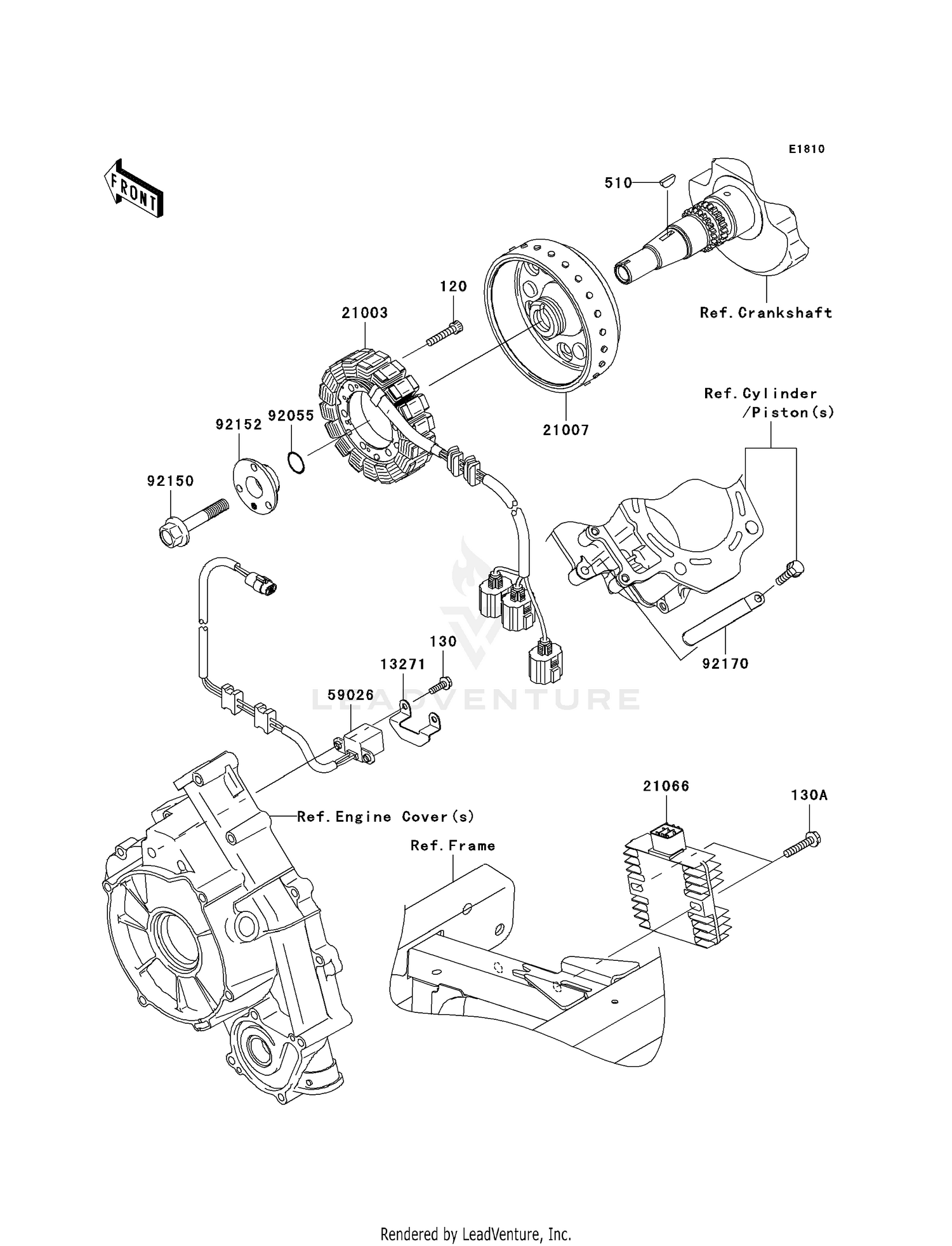 GENERATOR