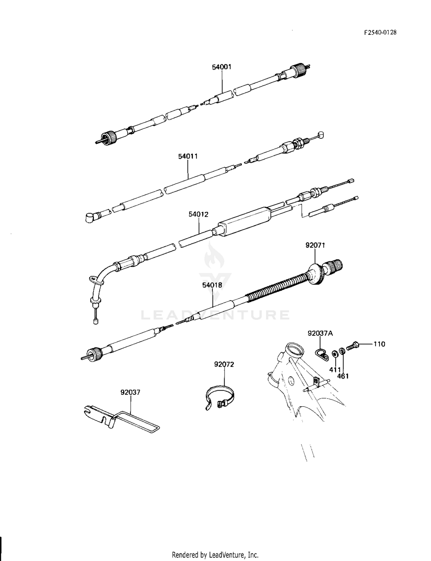 CABLES