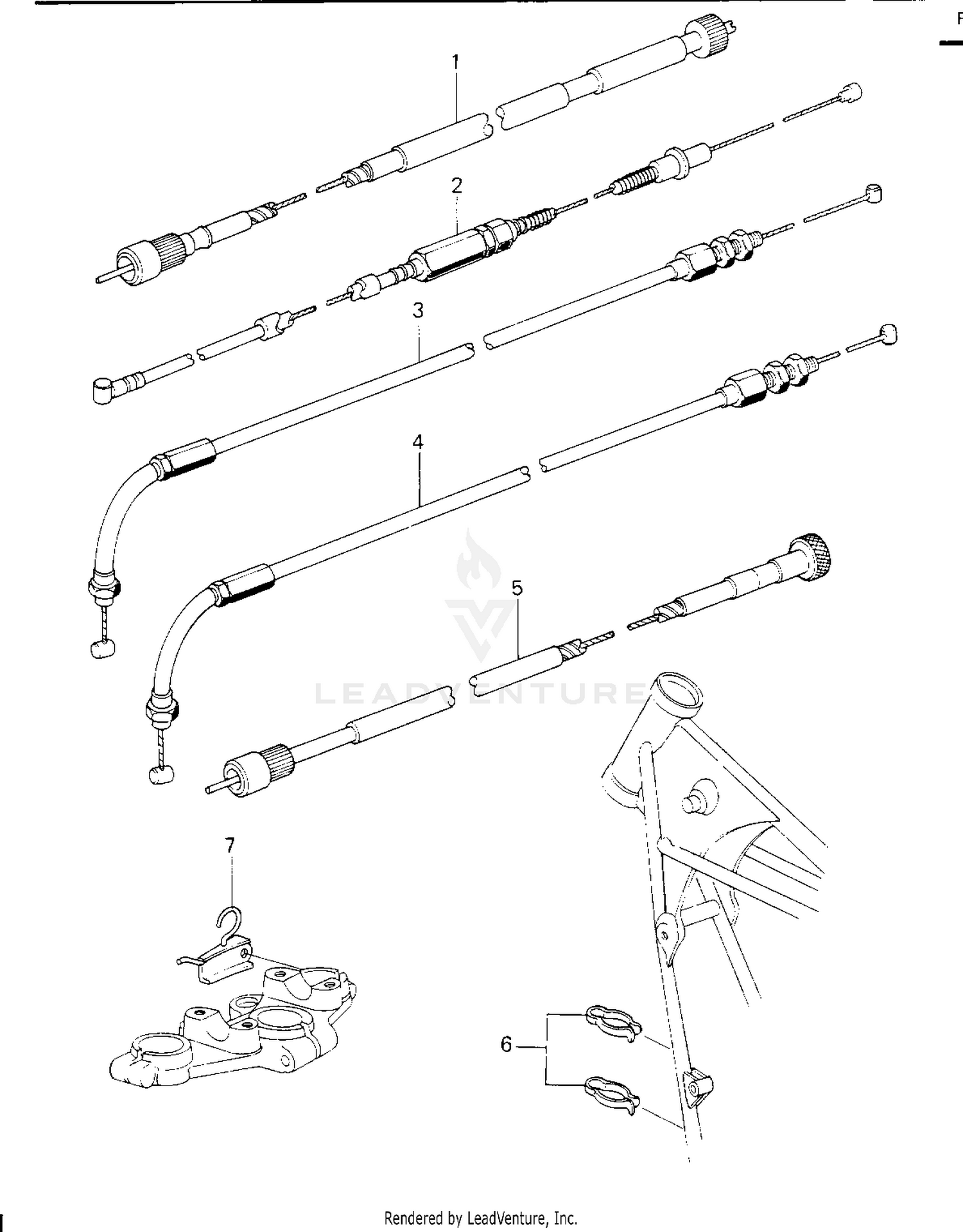 CABLES