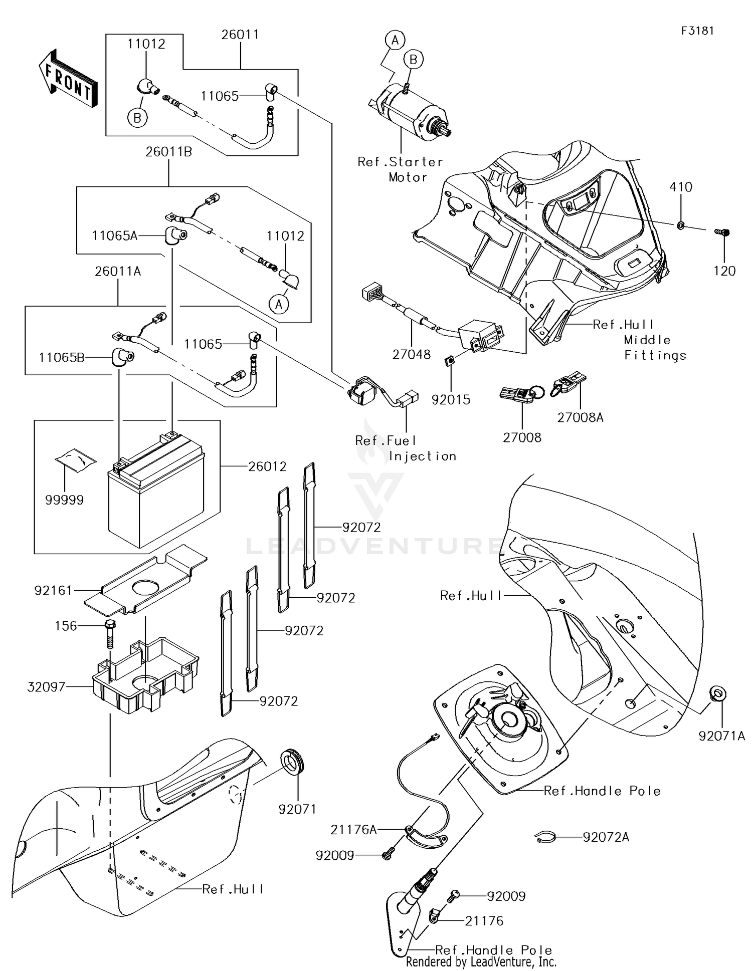 Electrical Equipment