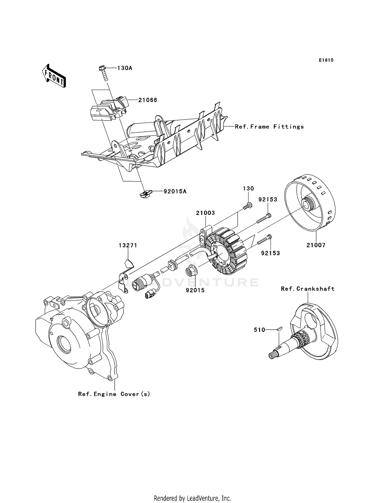 GENERATOR