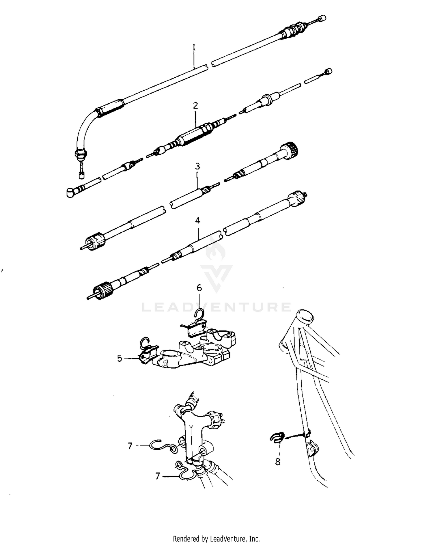 CABLES