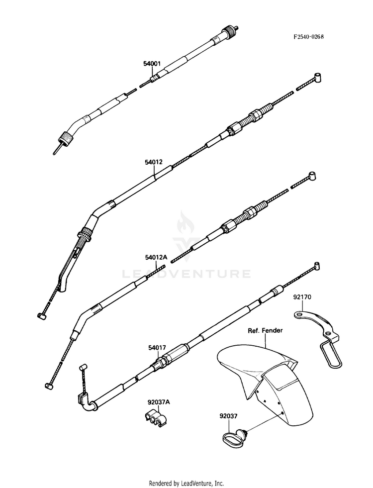 Cables Schematic