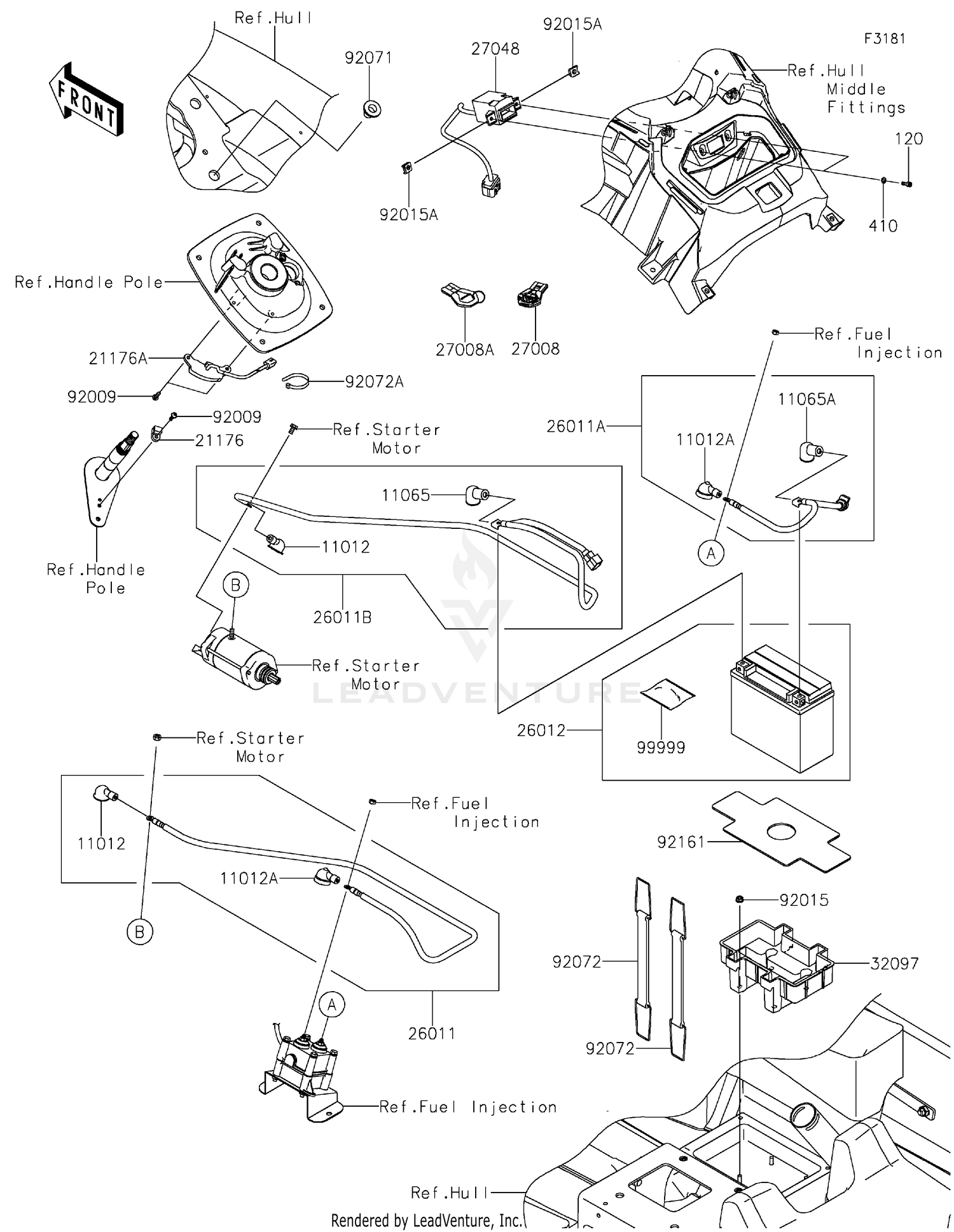 Electrical Equipment