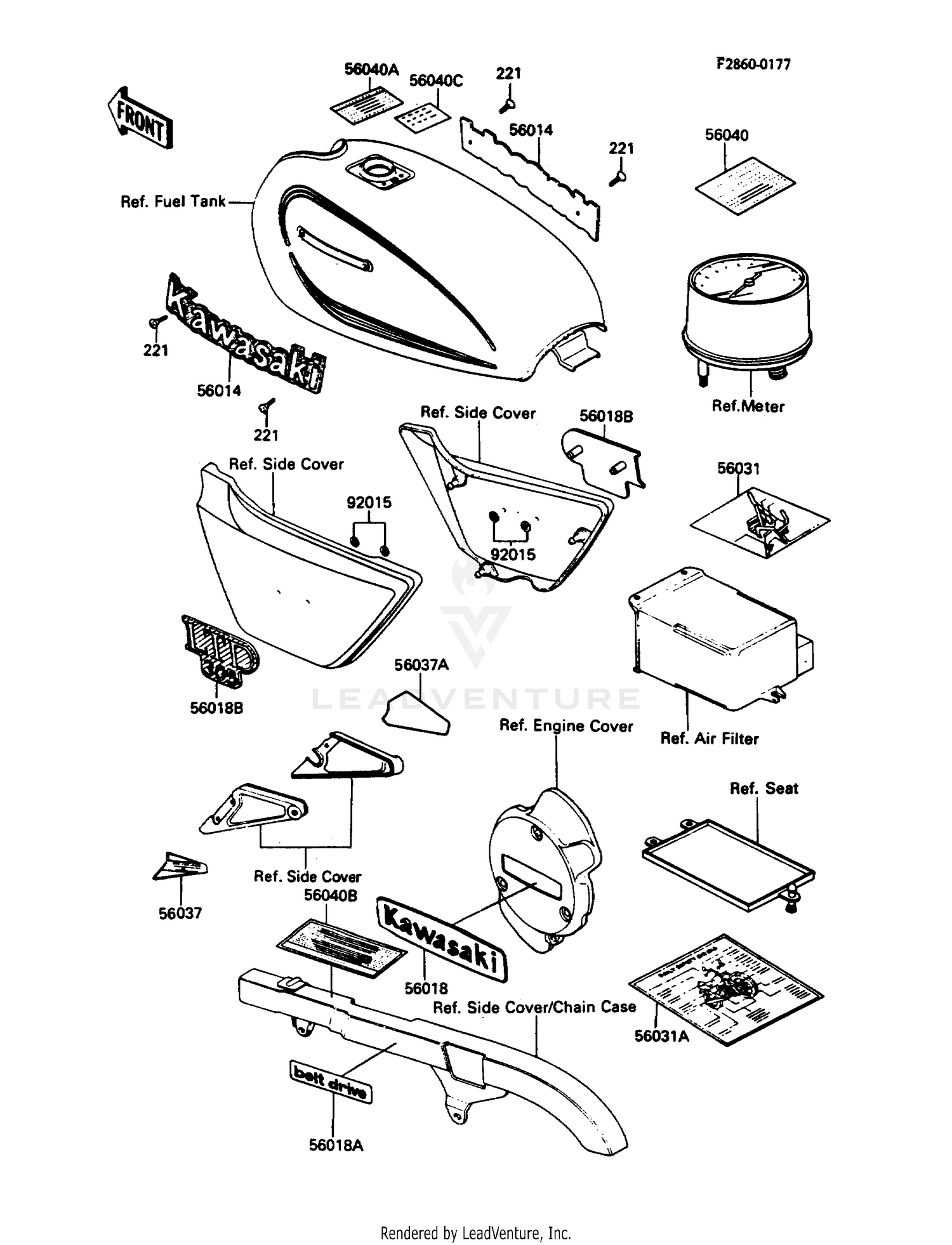 LABELS