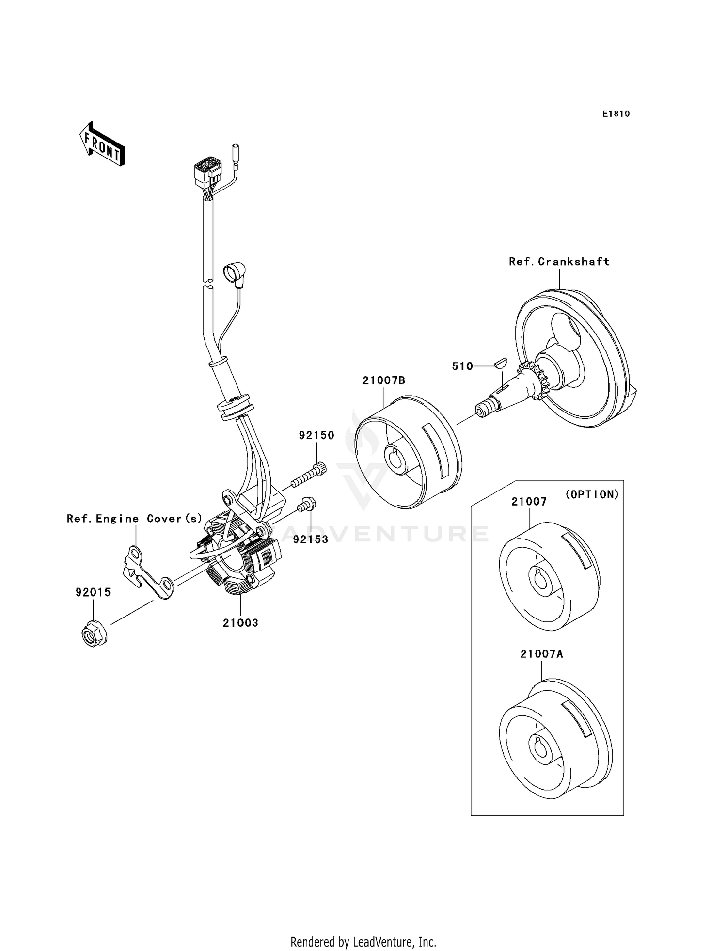 GENERATOR
