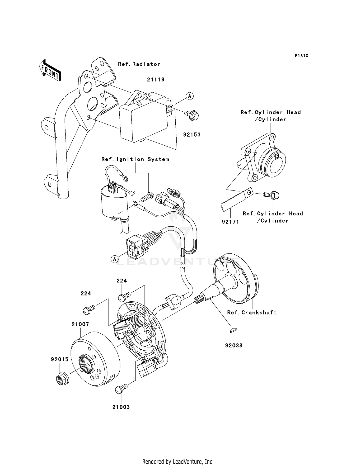 GENERATOR