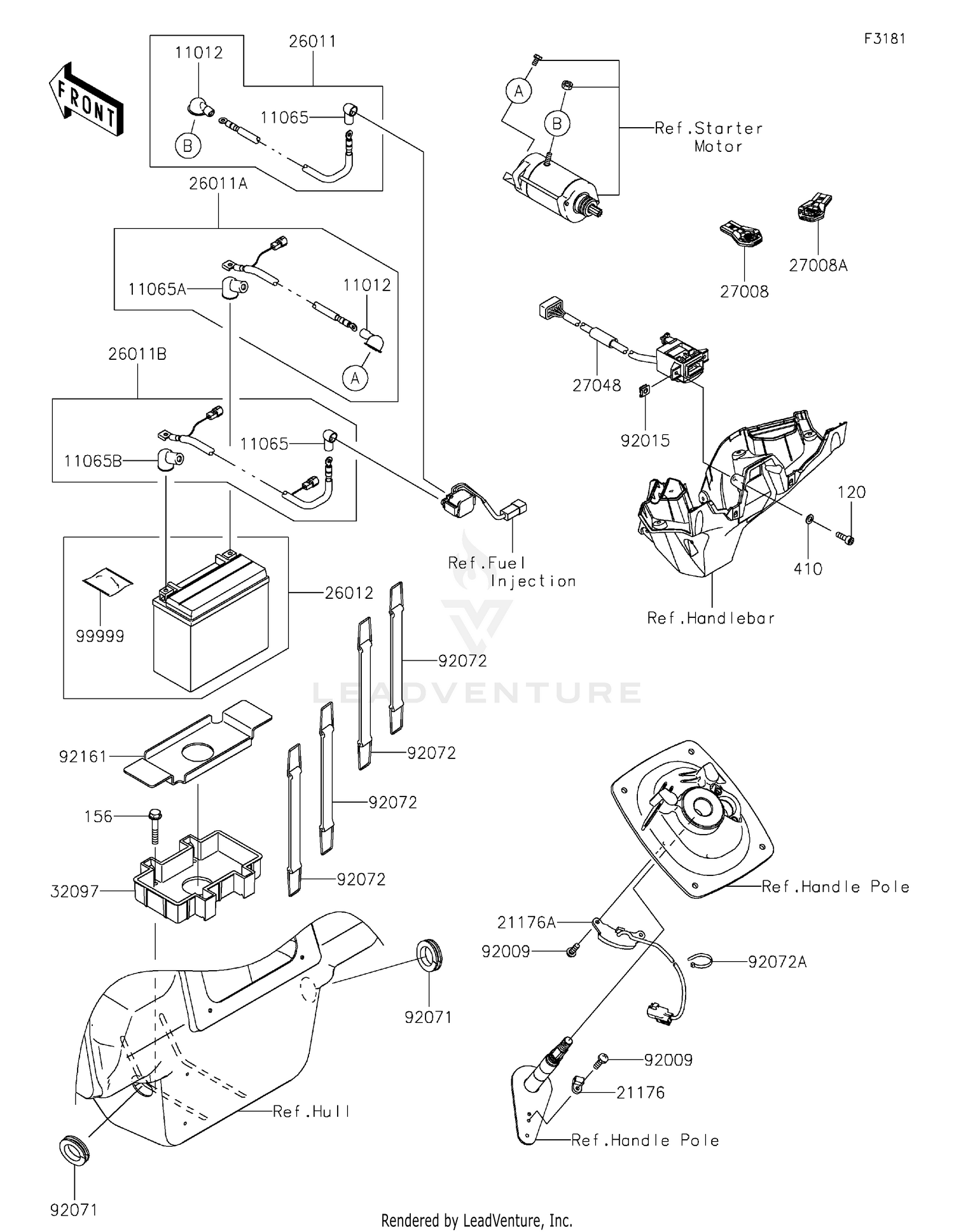 Electrical Equipment