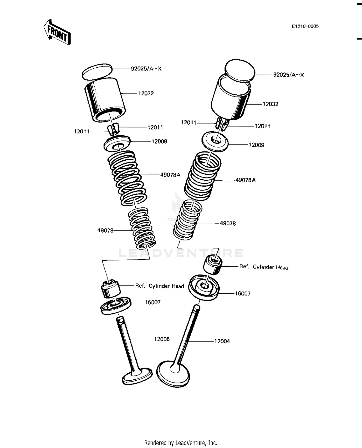 VALVES