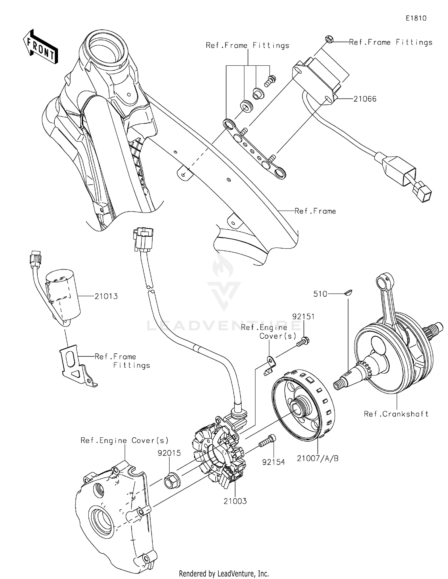 Generator