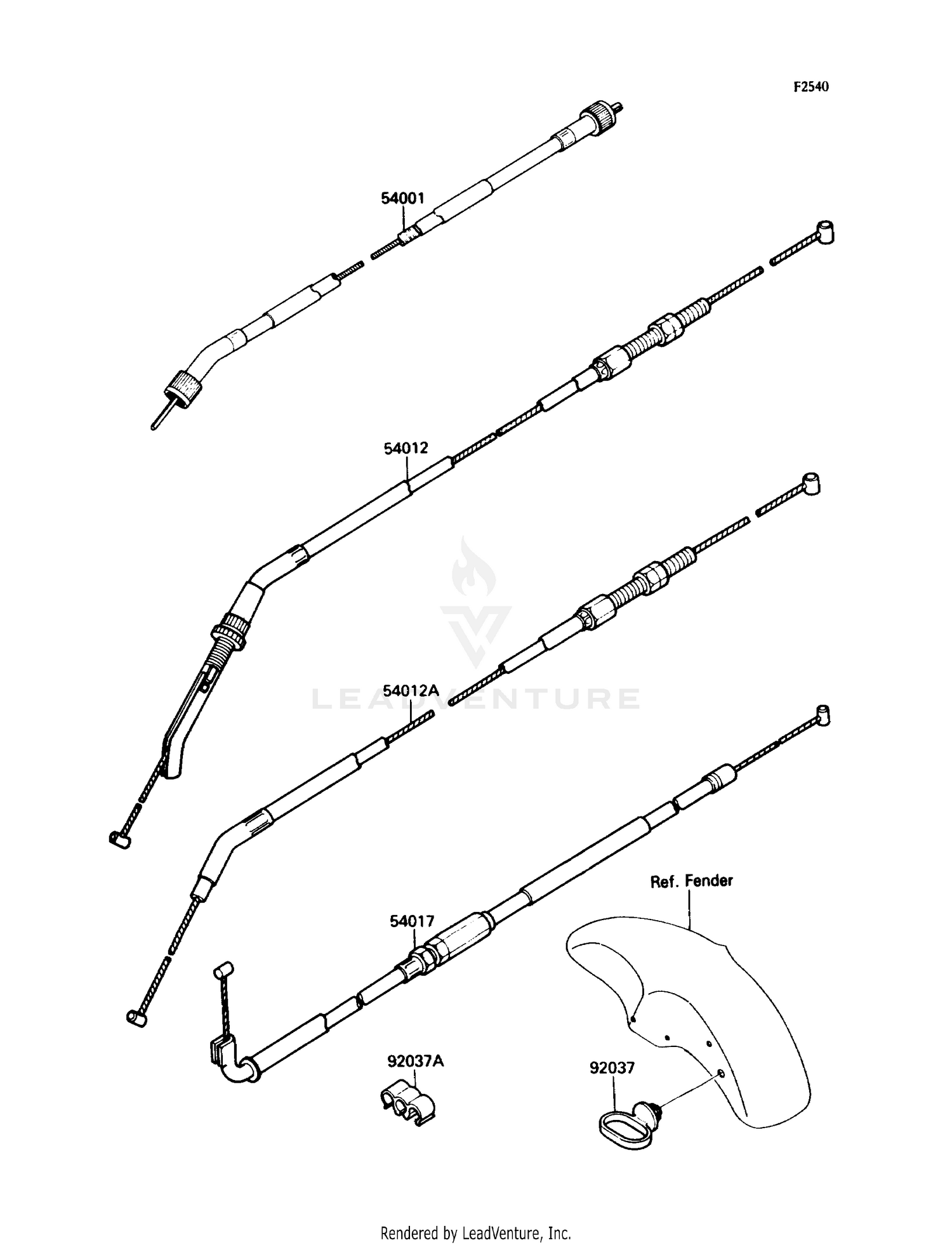 CABLES