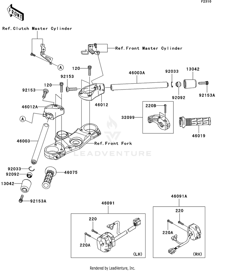 Handlebar Schematic