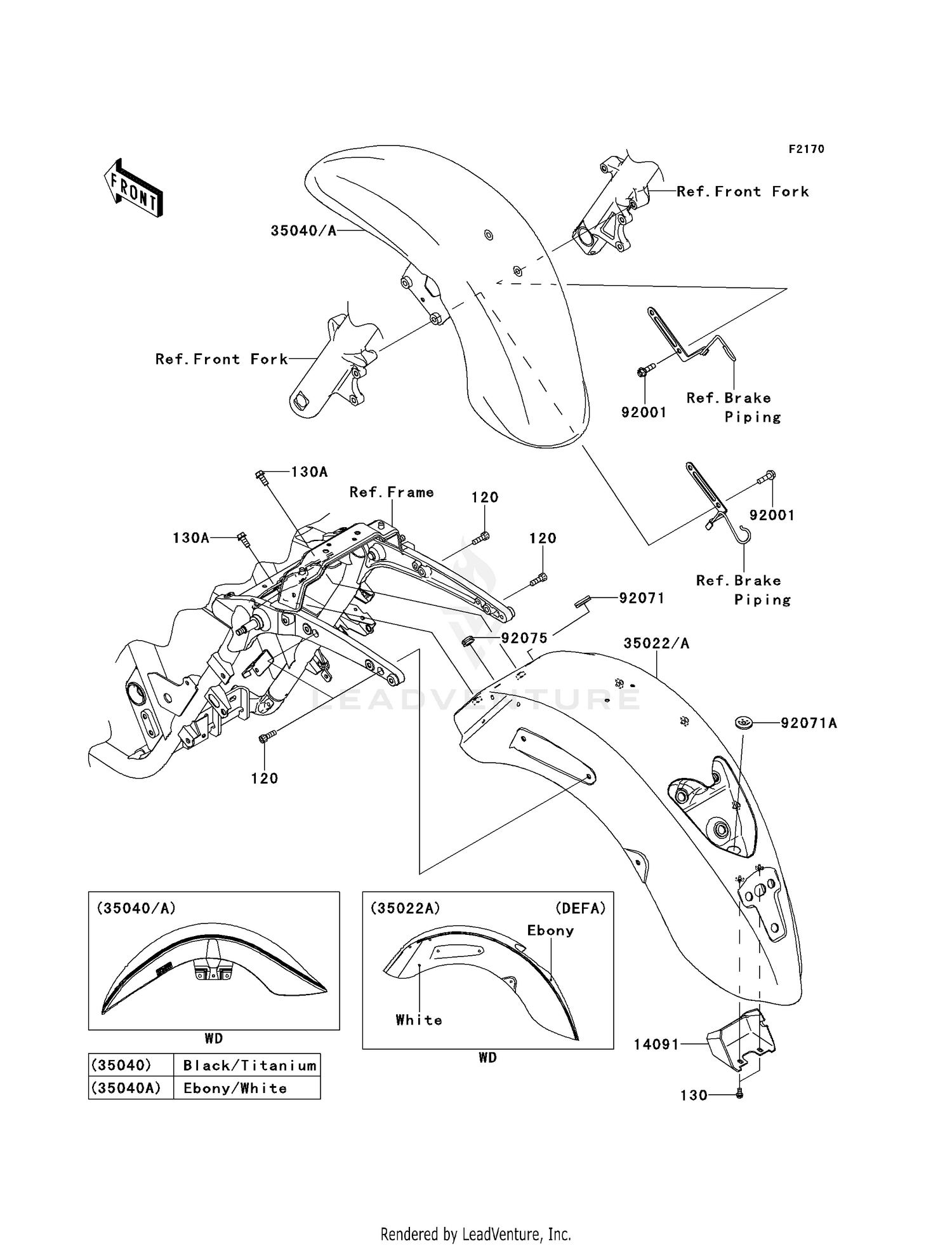 FENDERS