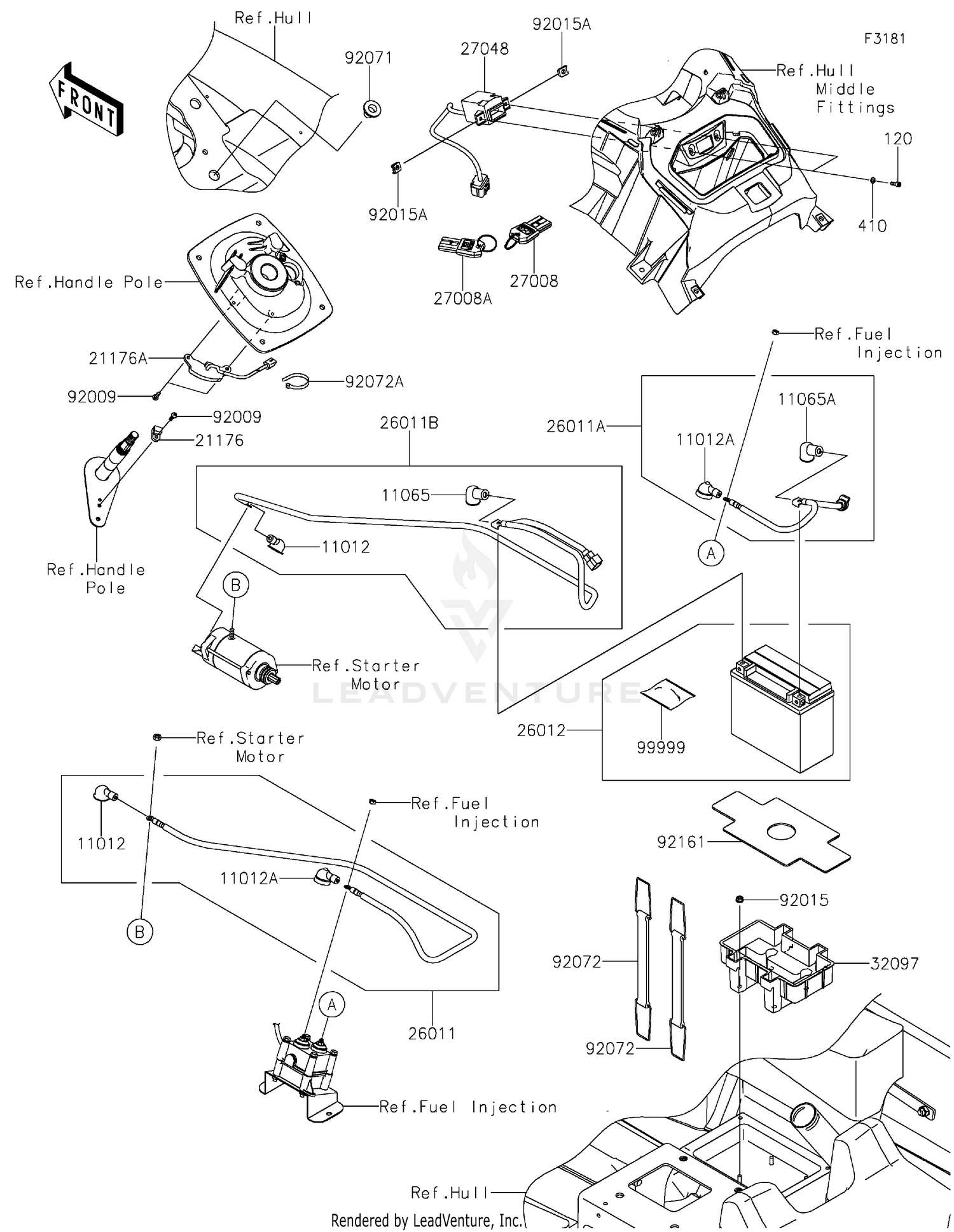 Electrical Equipment