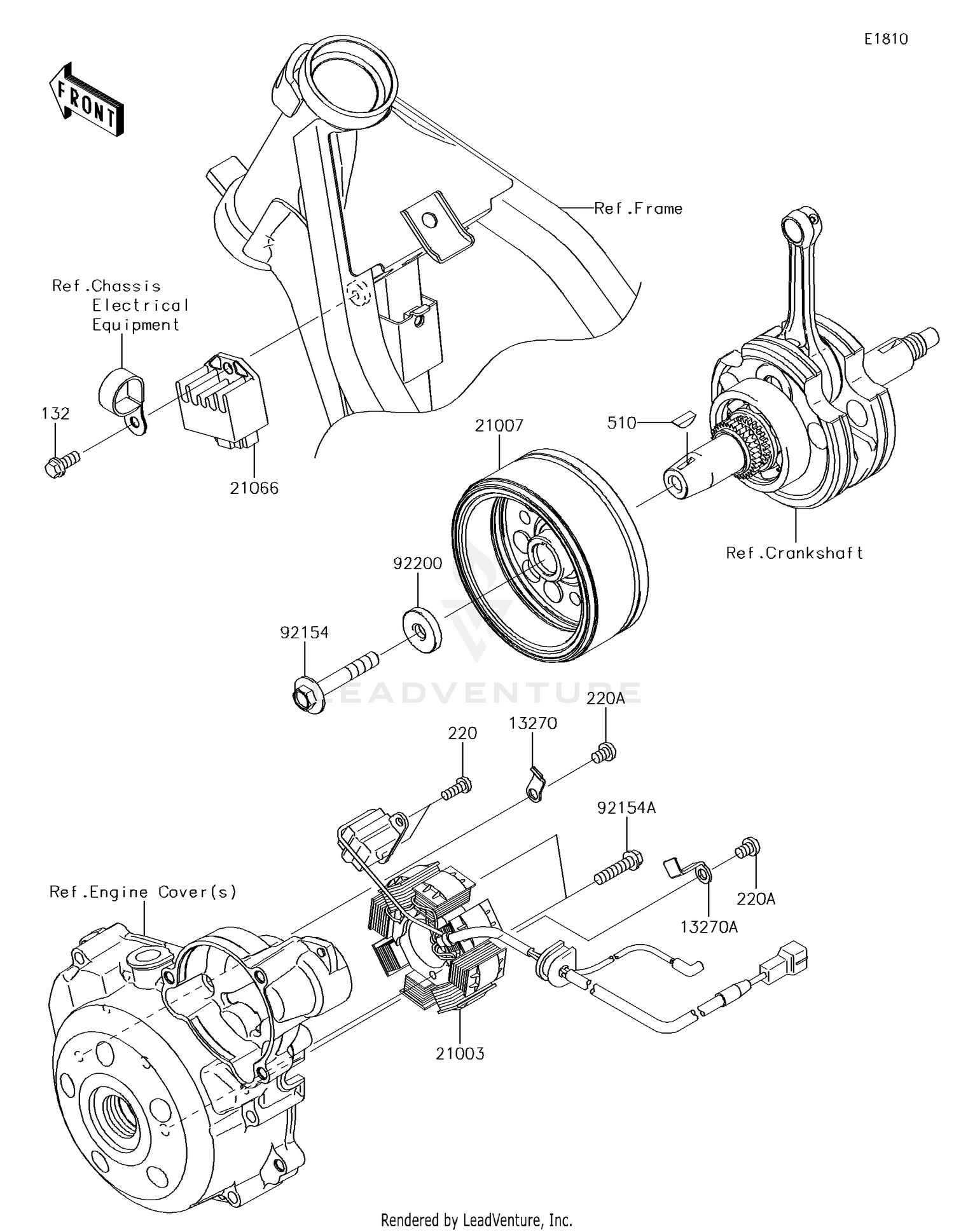 Generator