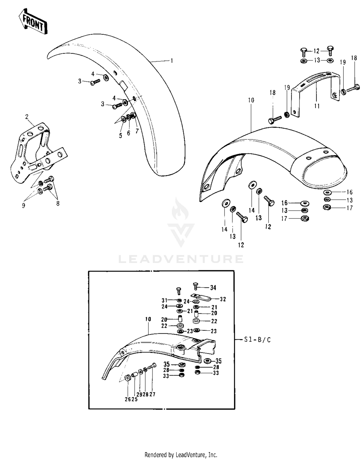FENDERS (S1-A/B/C)
