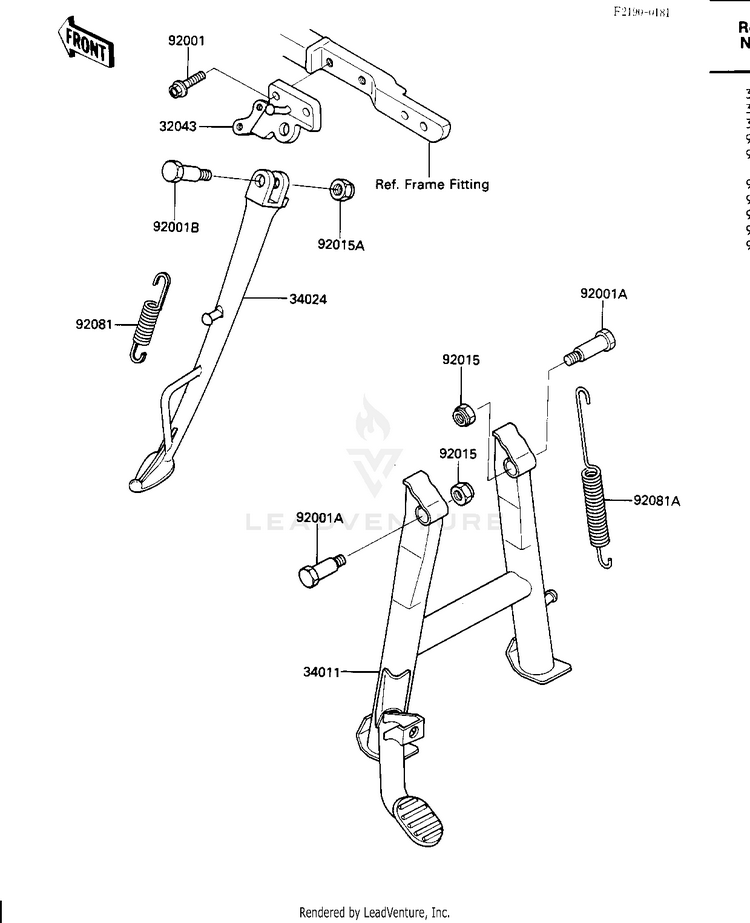 Stands Schematic