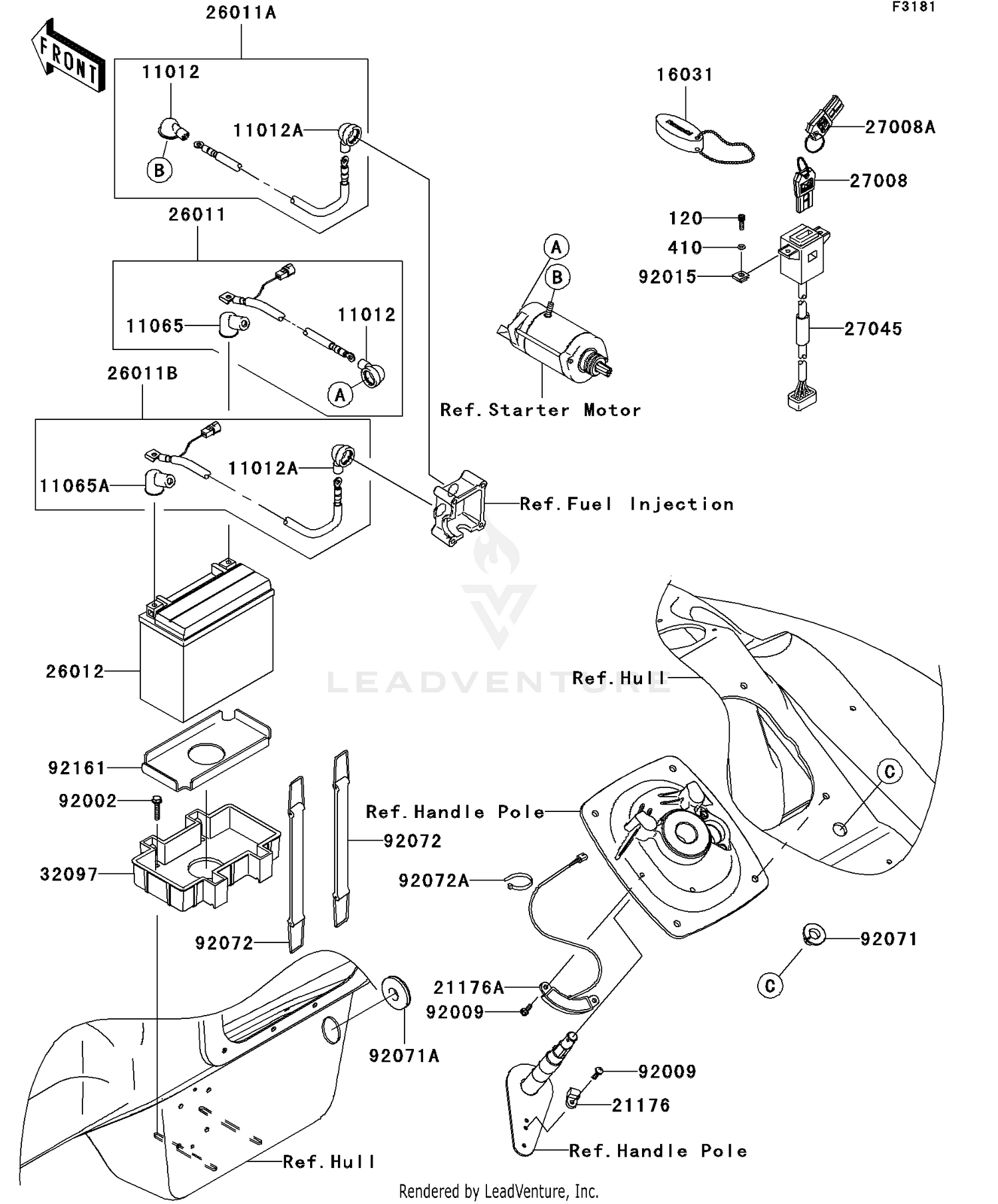 Electrical Equipment