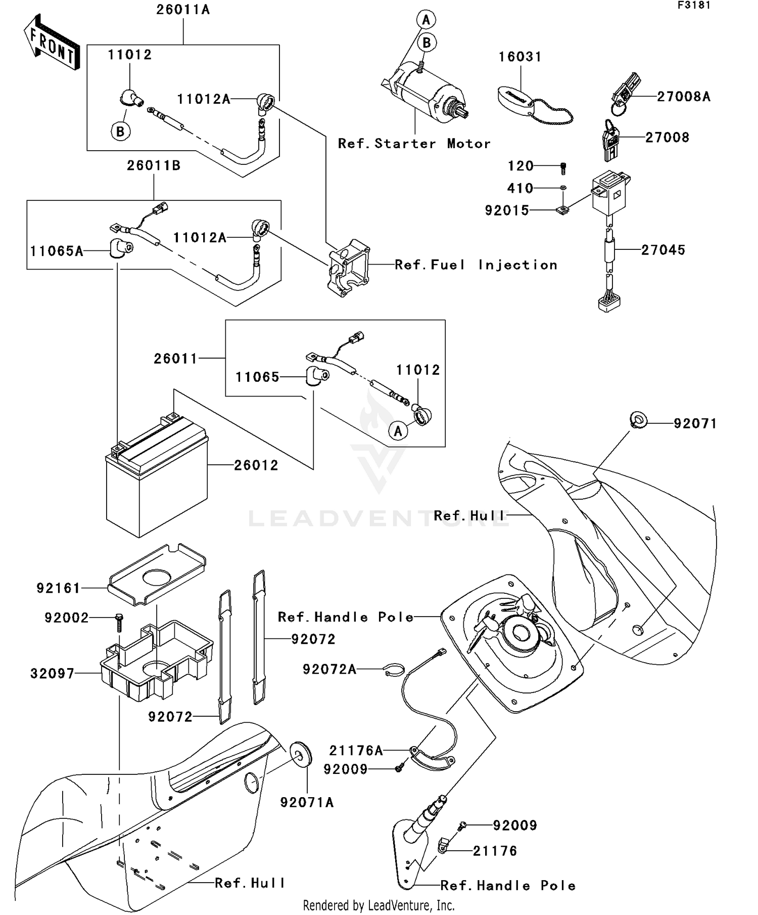 Electrical Equipment