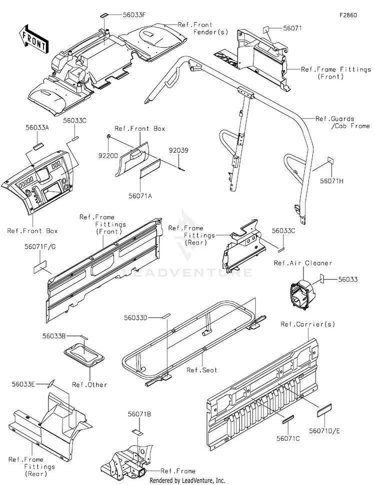Labels Schematic