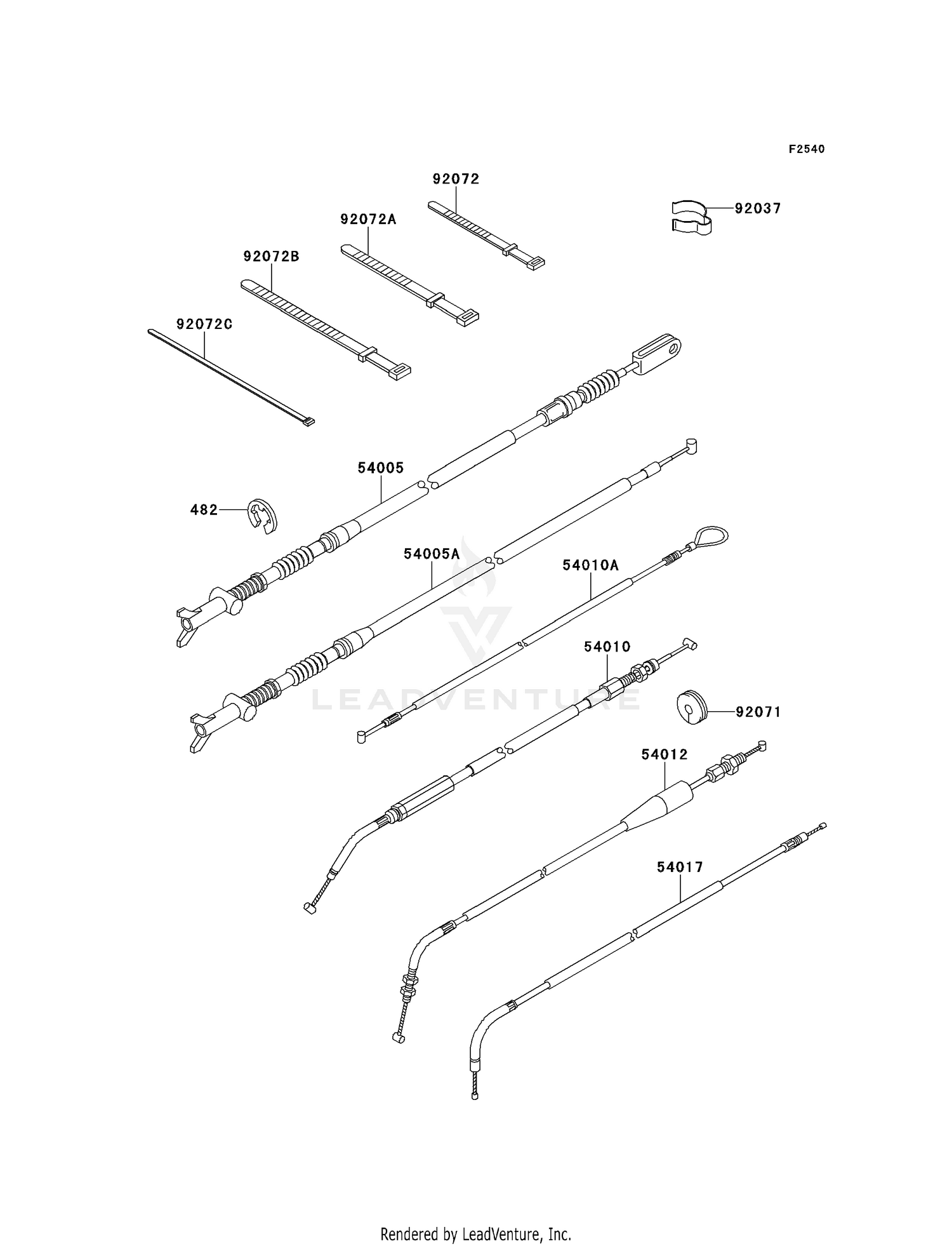 CABLES