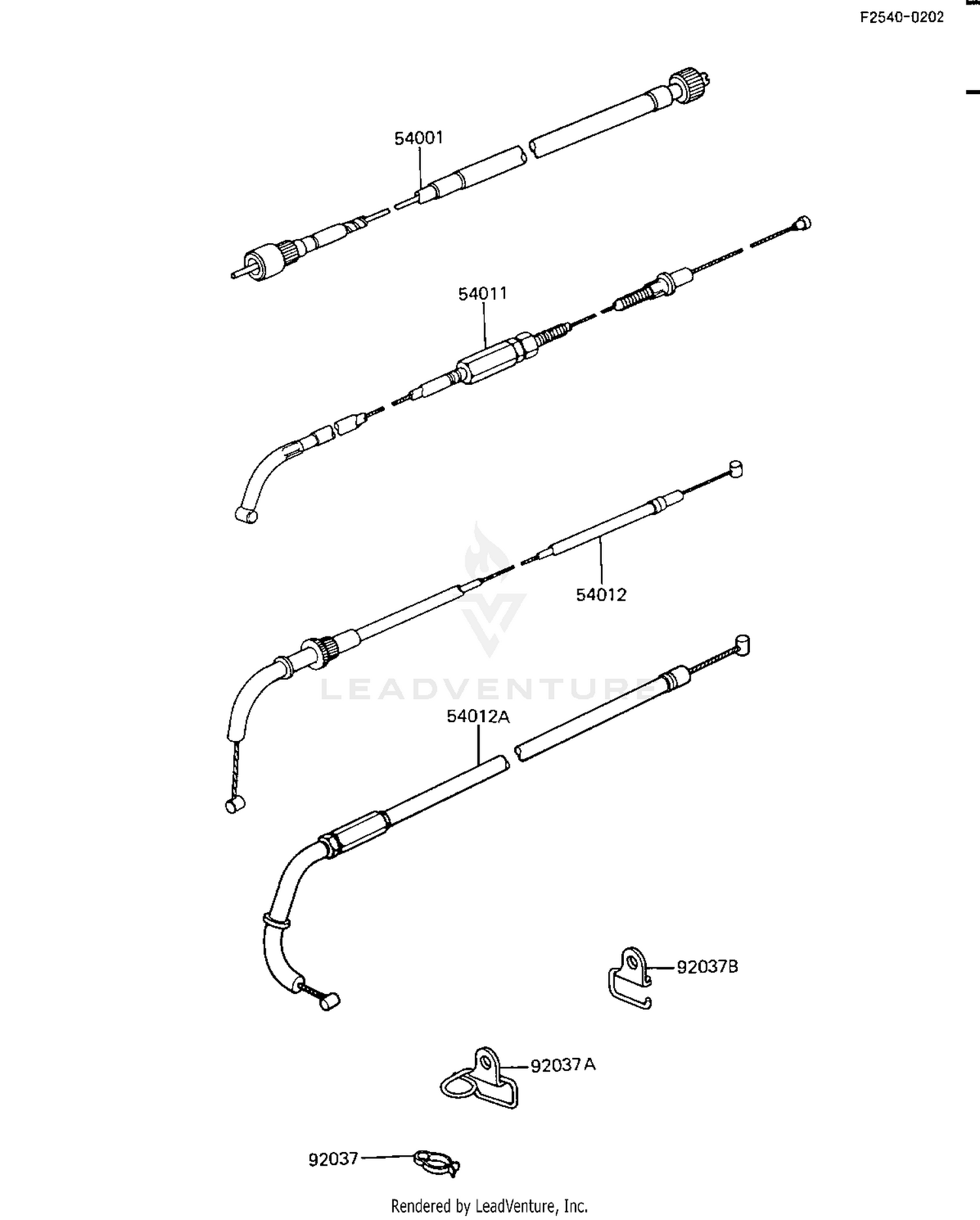 CABLES