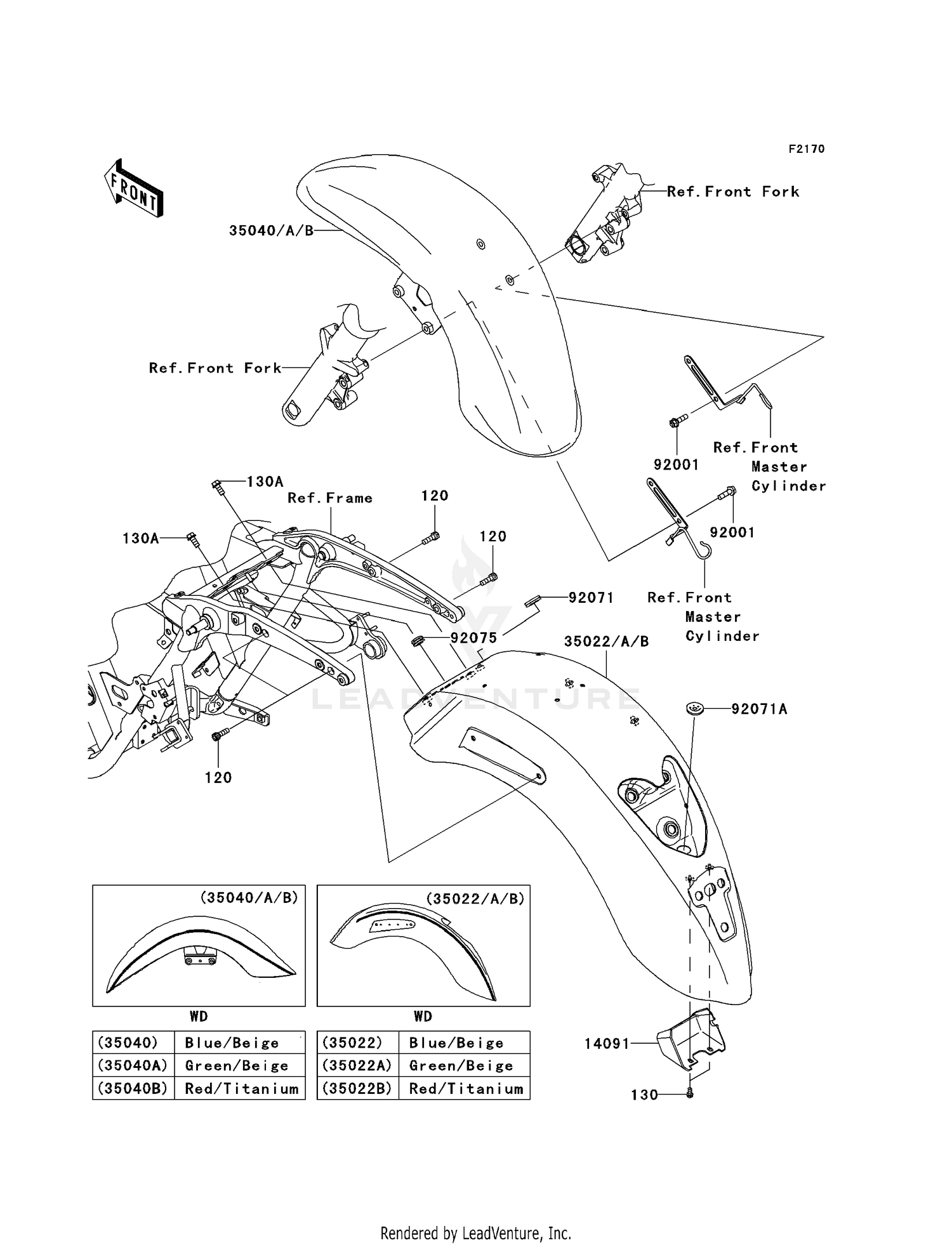 FENDERS